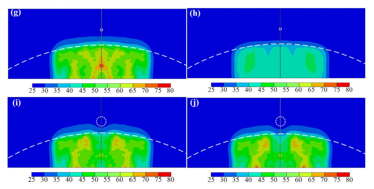 Applsci 12 05166 g004b