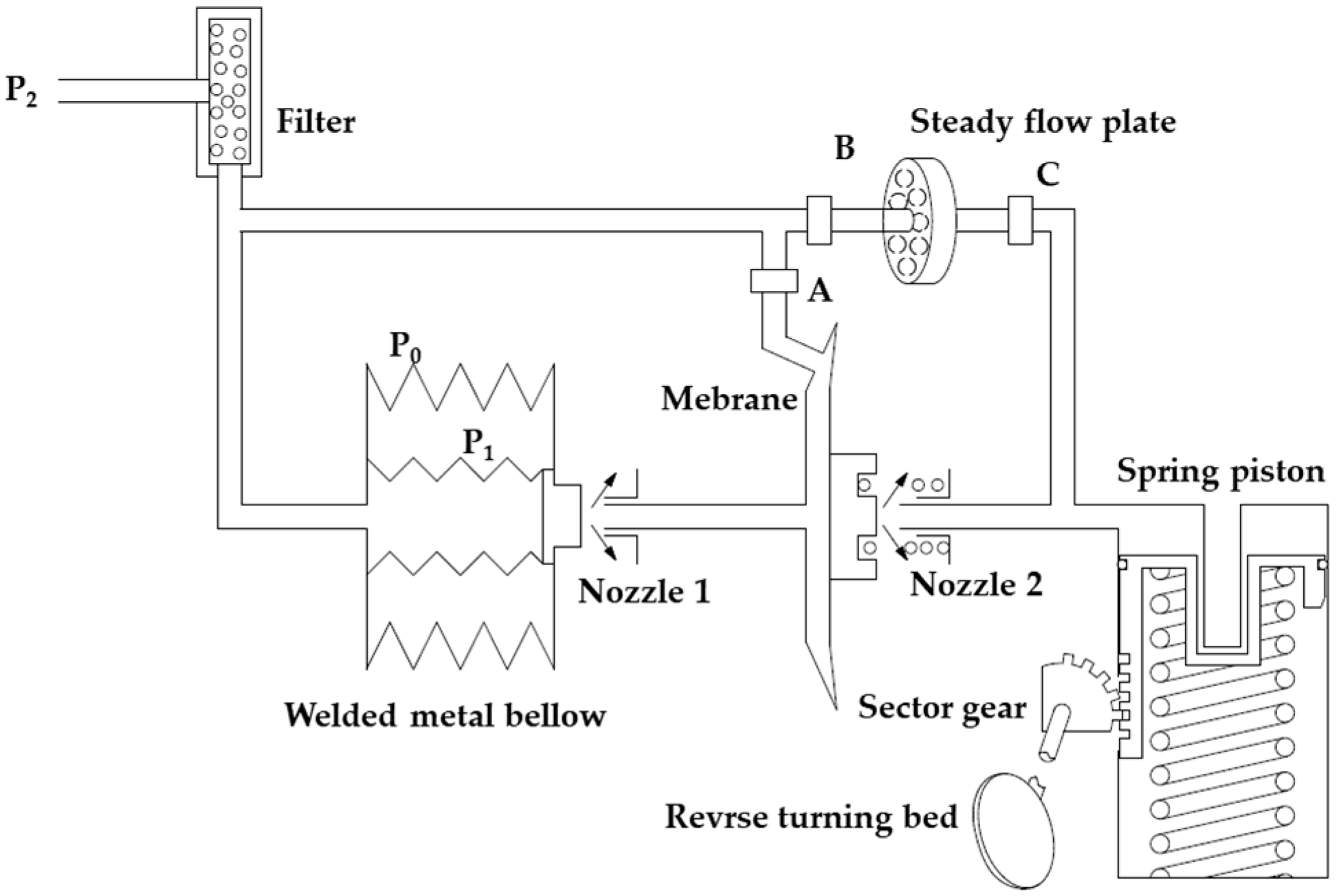 Applsci 12 05169 g001