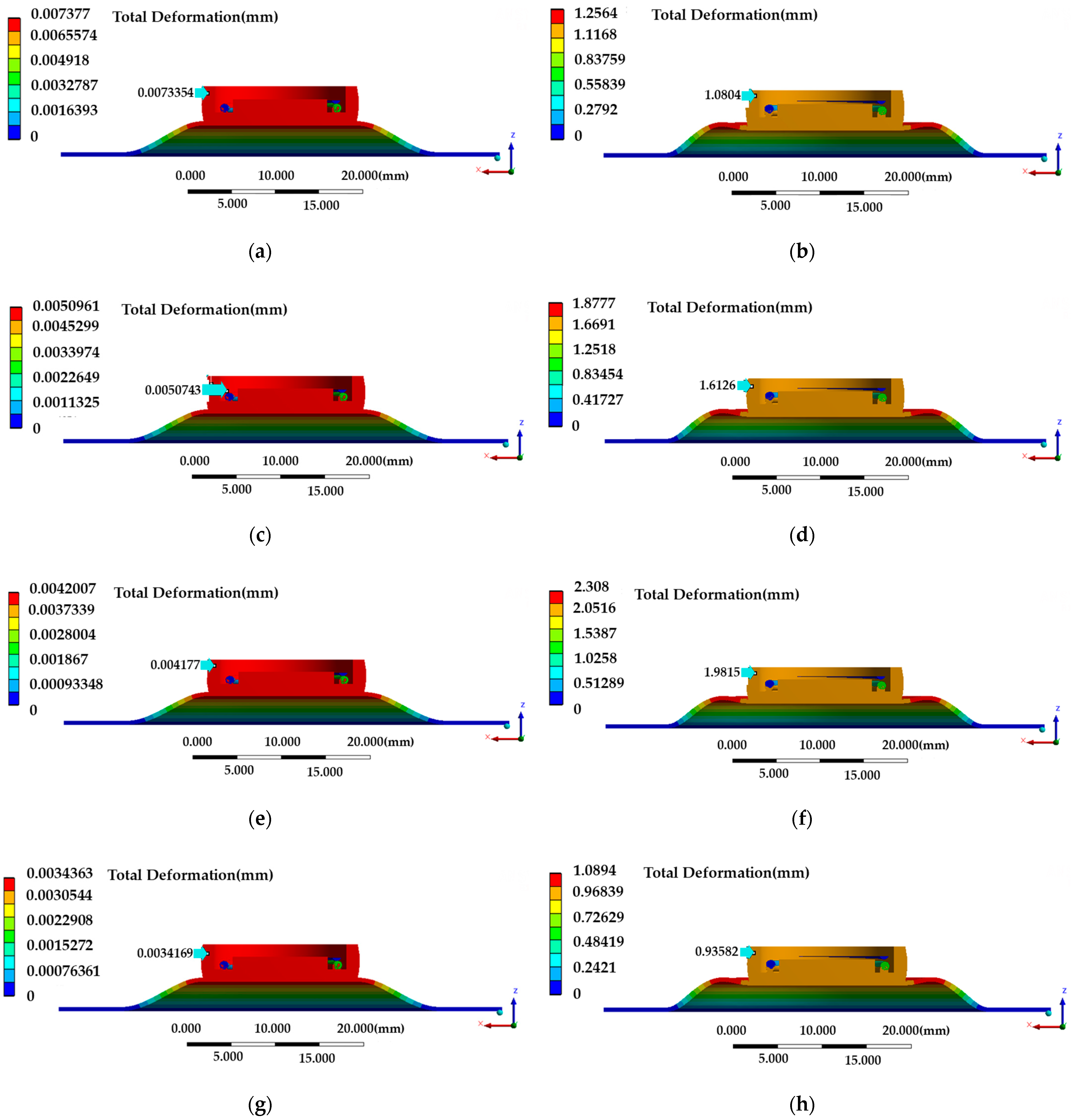 Applsci 12 05169 g004