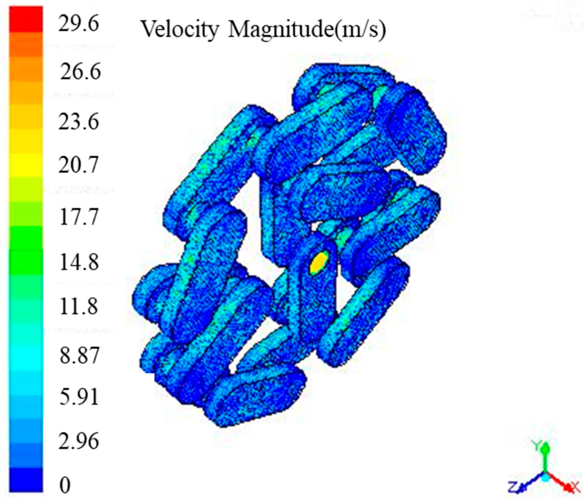 Applsci 12 05169 g006