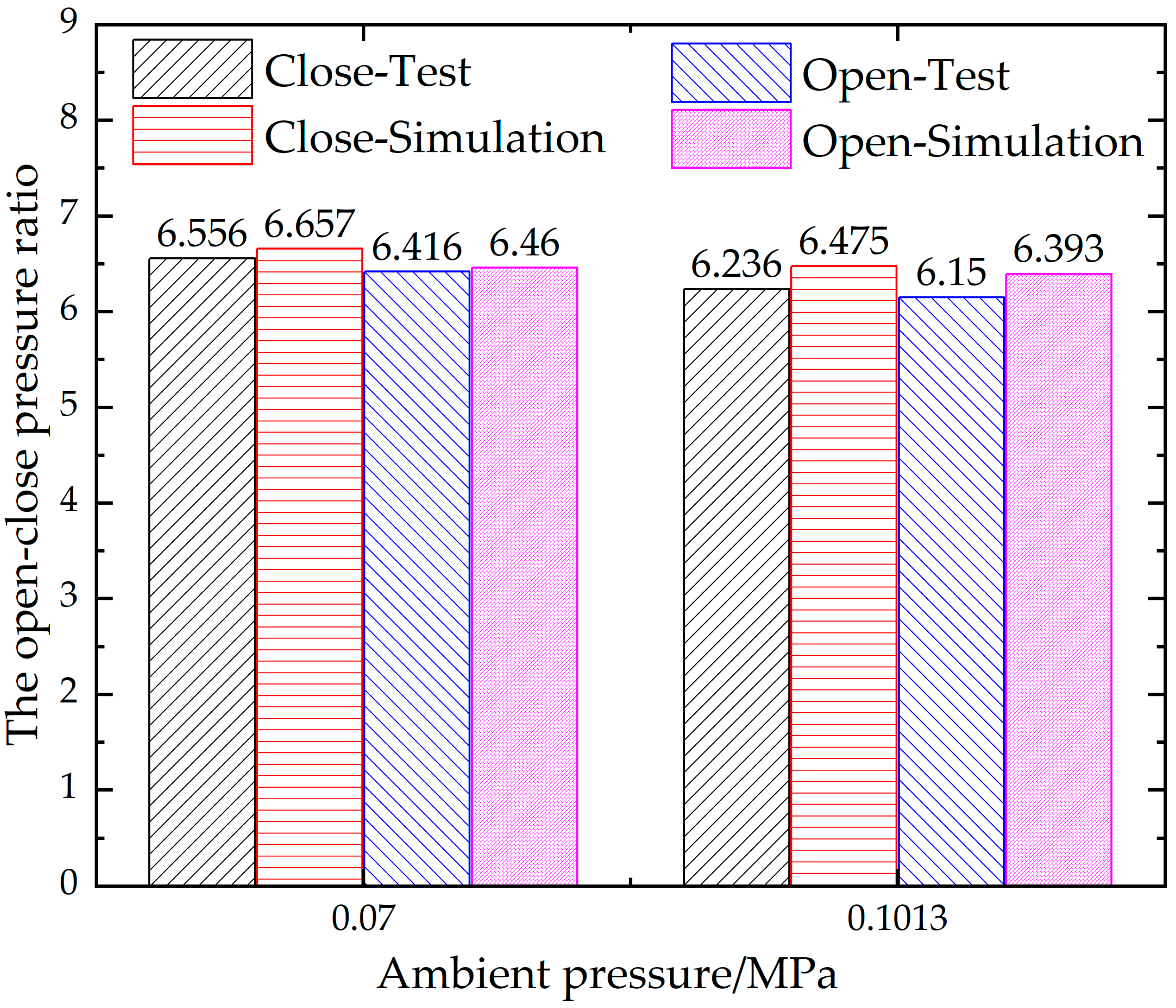 Applsci 12 05169 g010