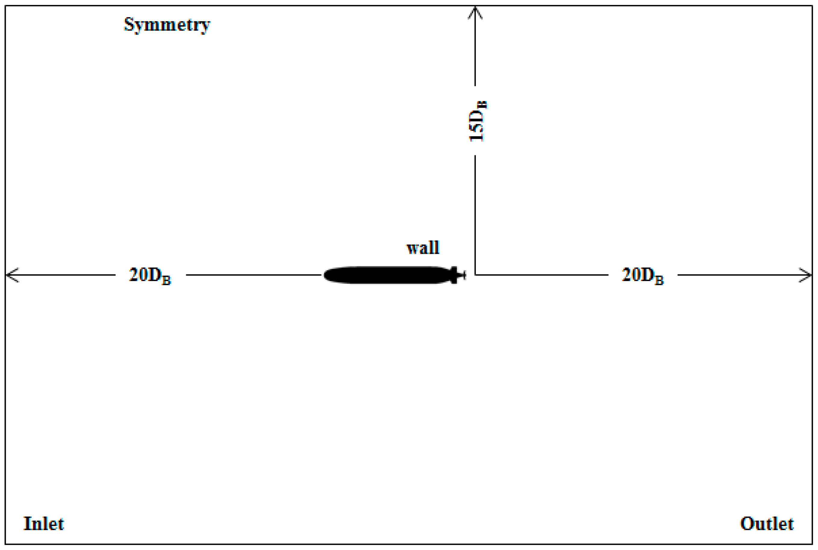 Applsci 12 05170 g003