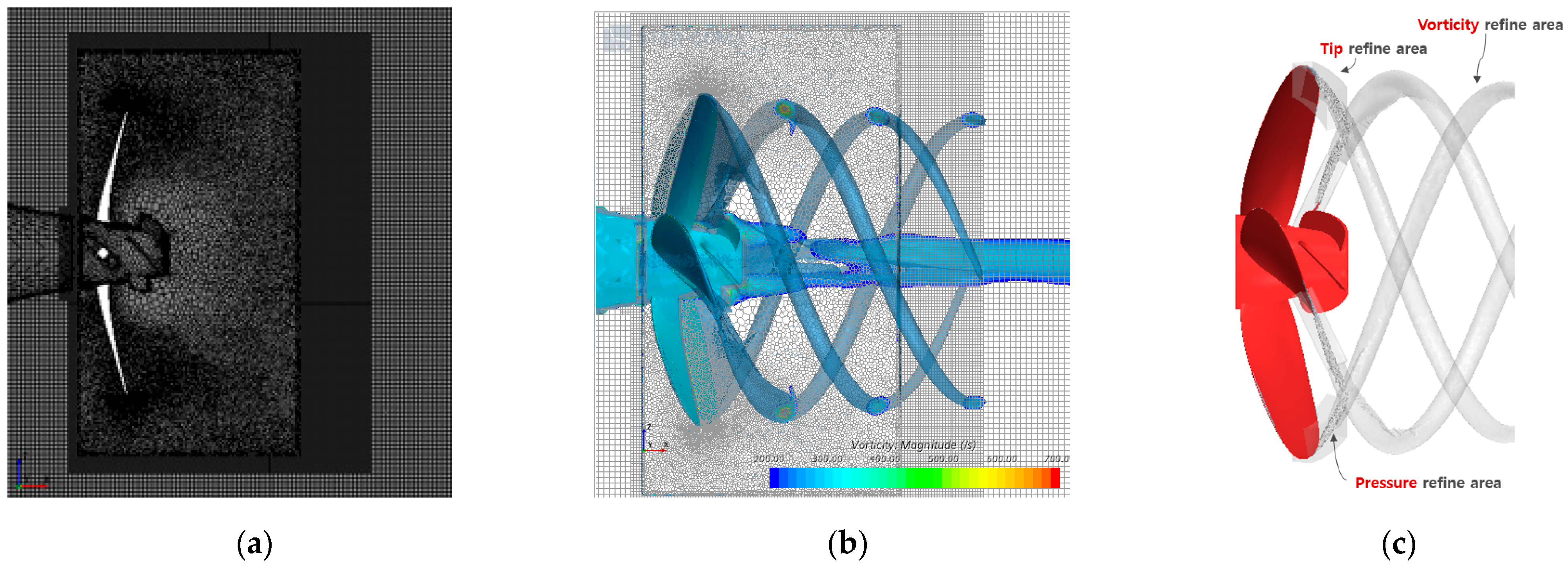Applsci 12 05170 g004