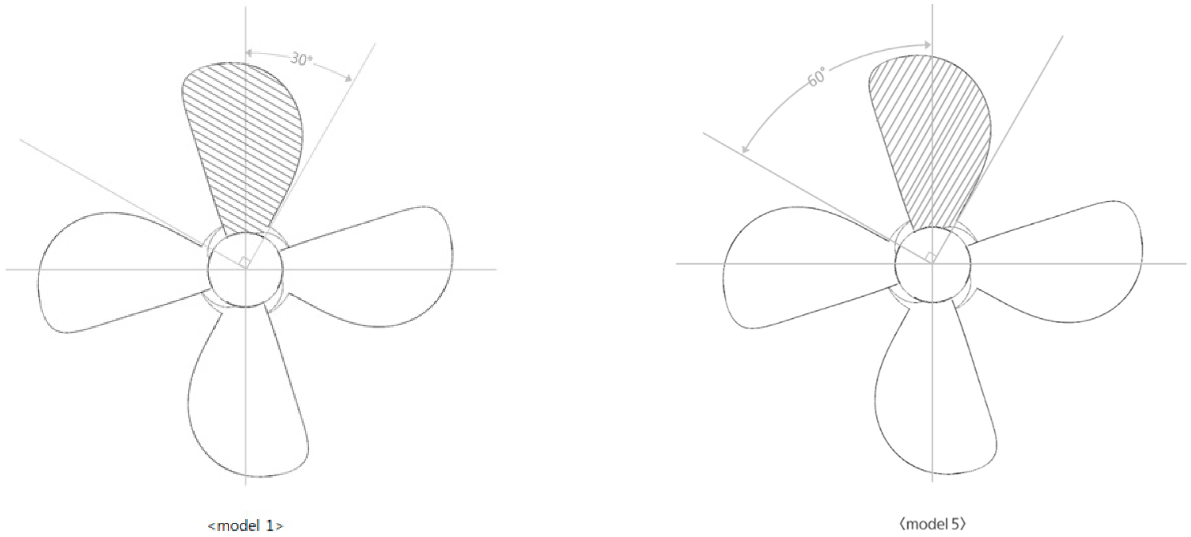 Applsci 12 05170 g006