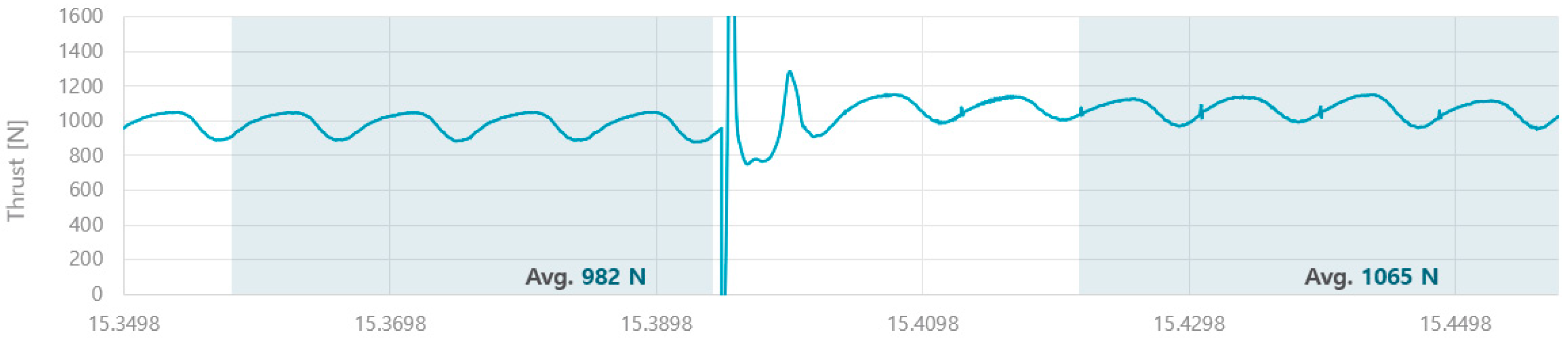 Applsci 12 05170 g017
