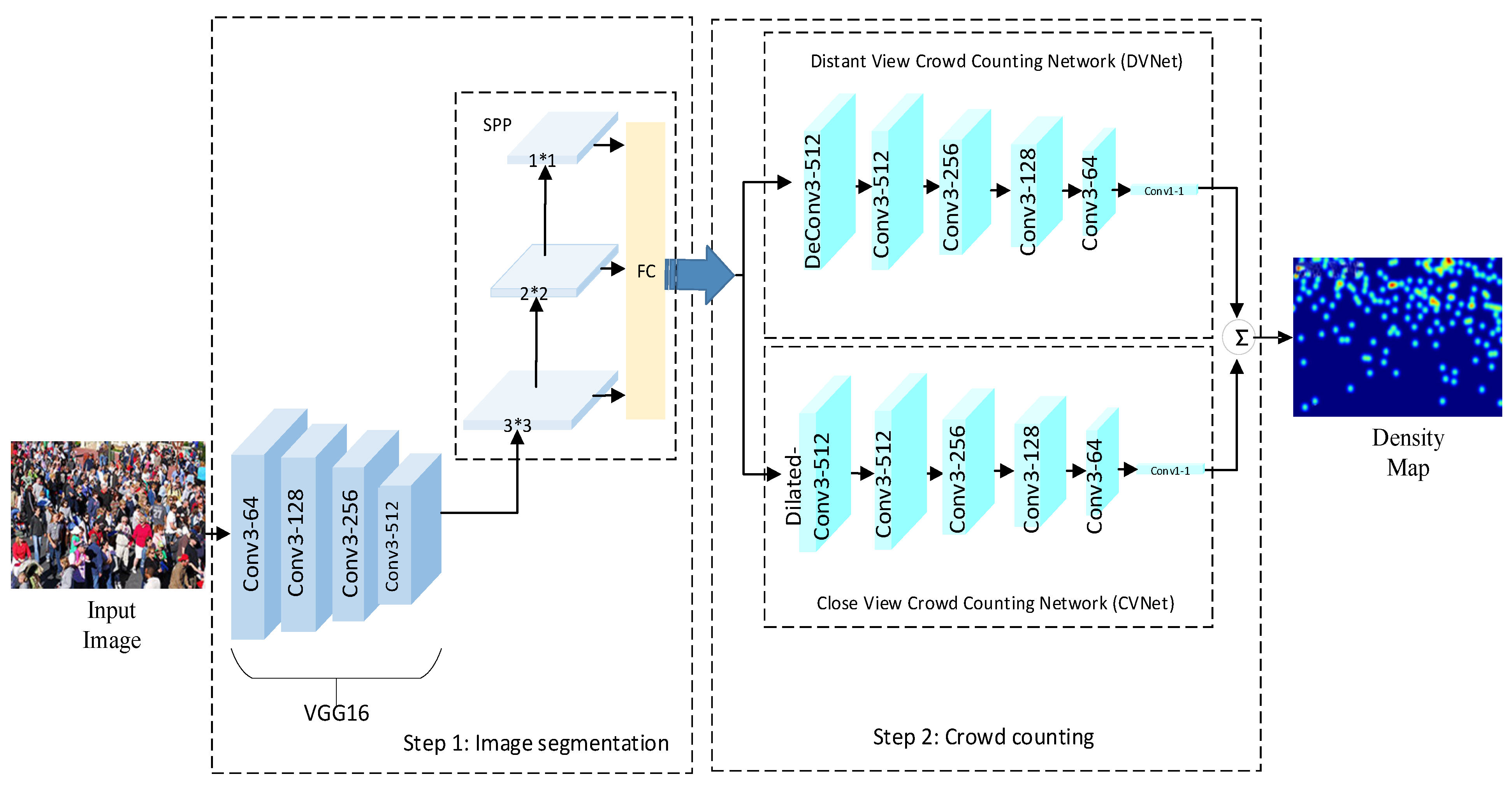 Applsci 12 05183 g001