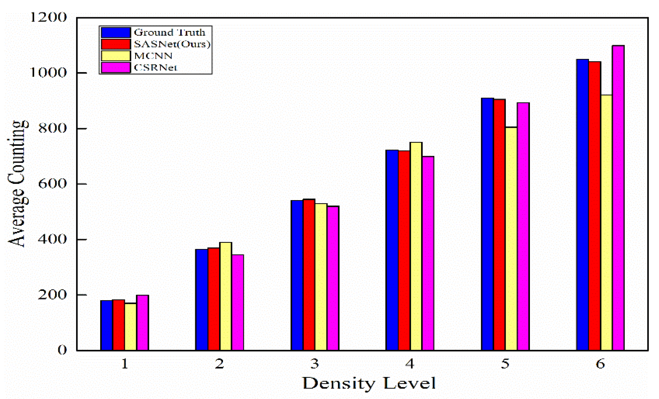 Applsci 12 05183 g004
