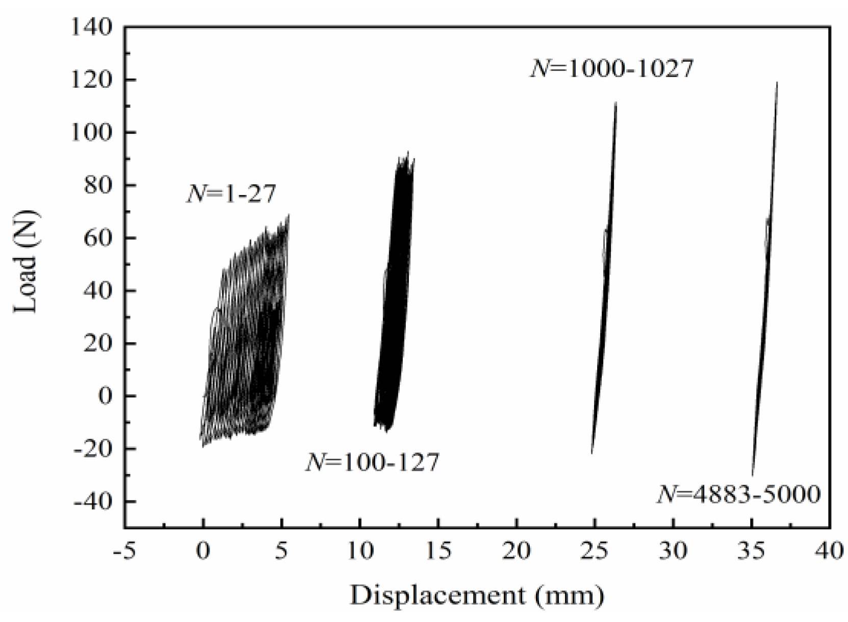 Applsci 12 05197 g020
