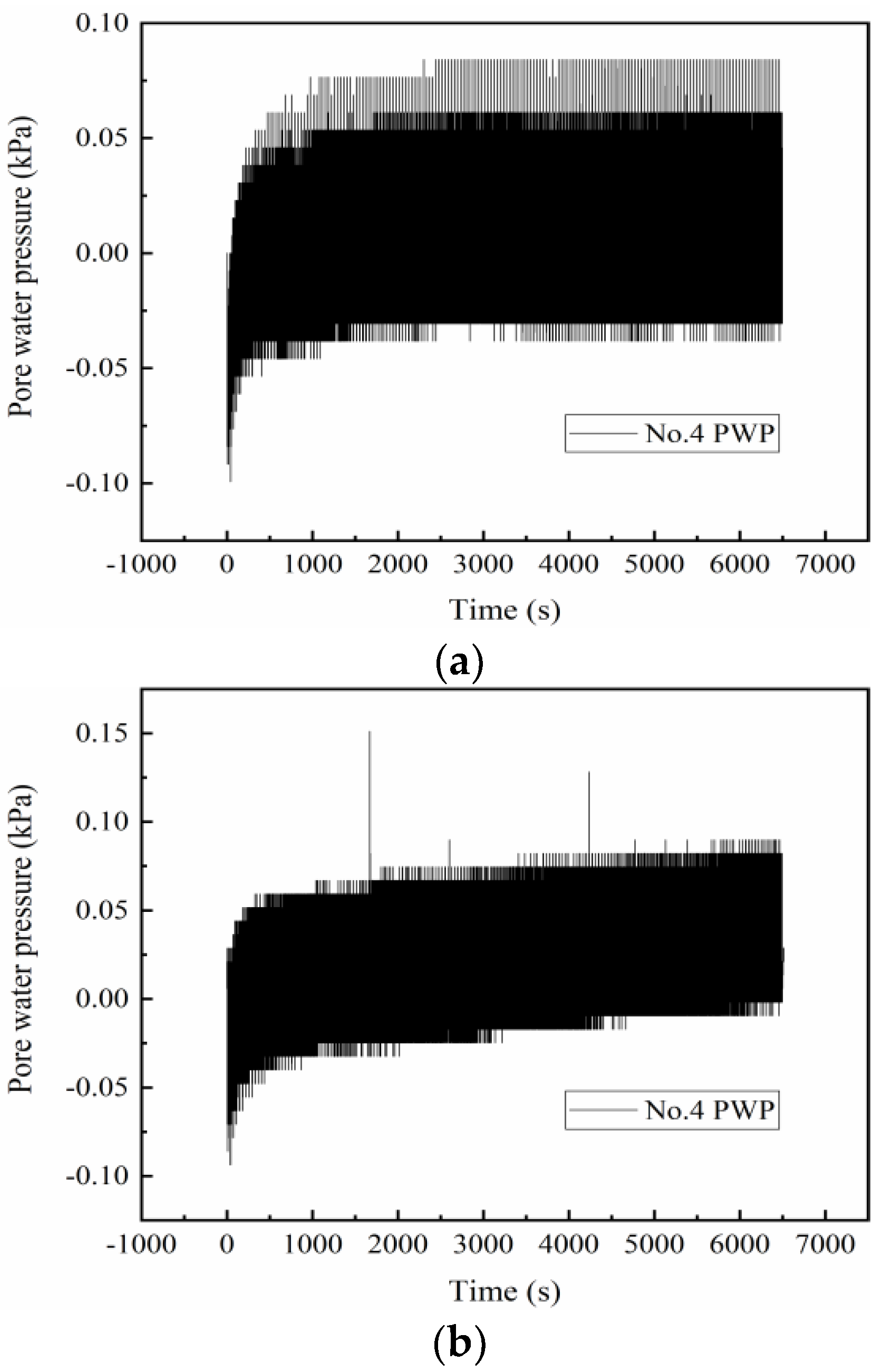 Applsci 12 05197 g022a