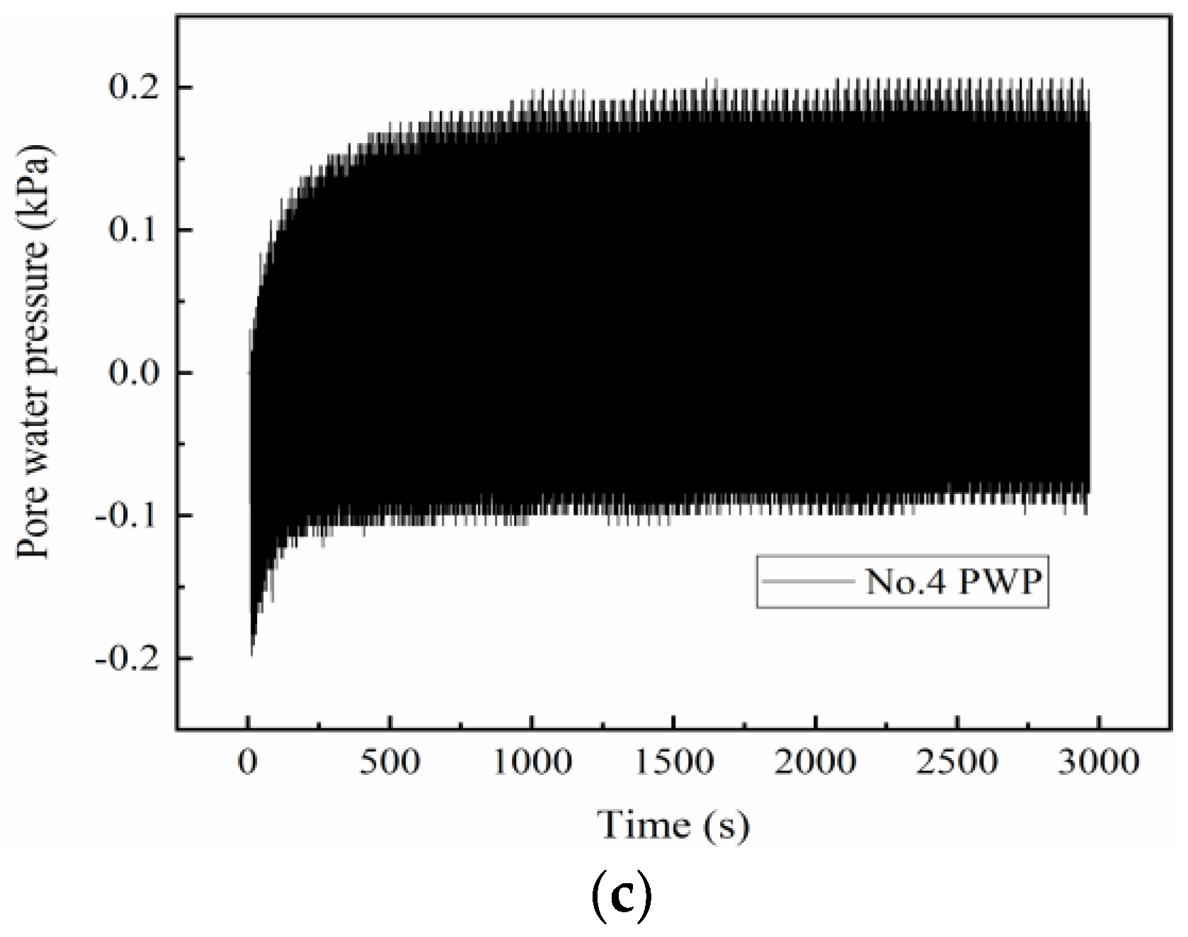 Applsci 12 05197 g022b