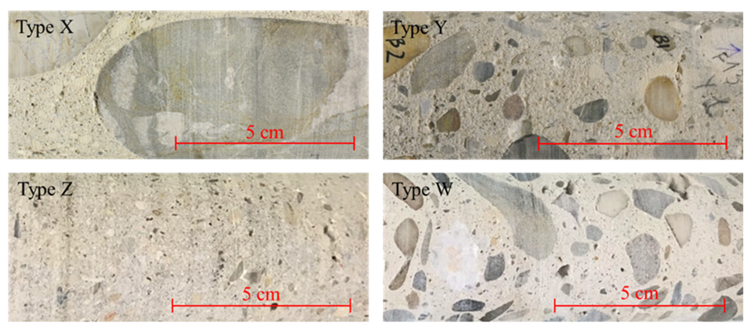 Applsci 12 05200 g003