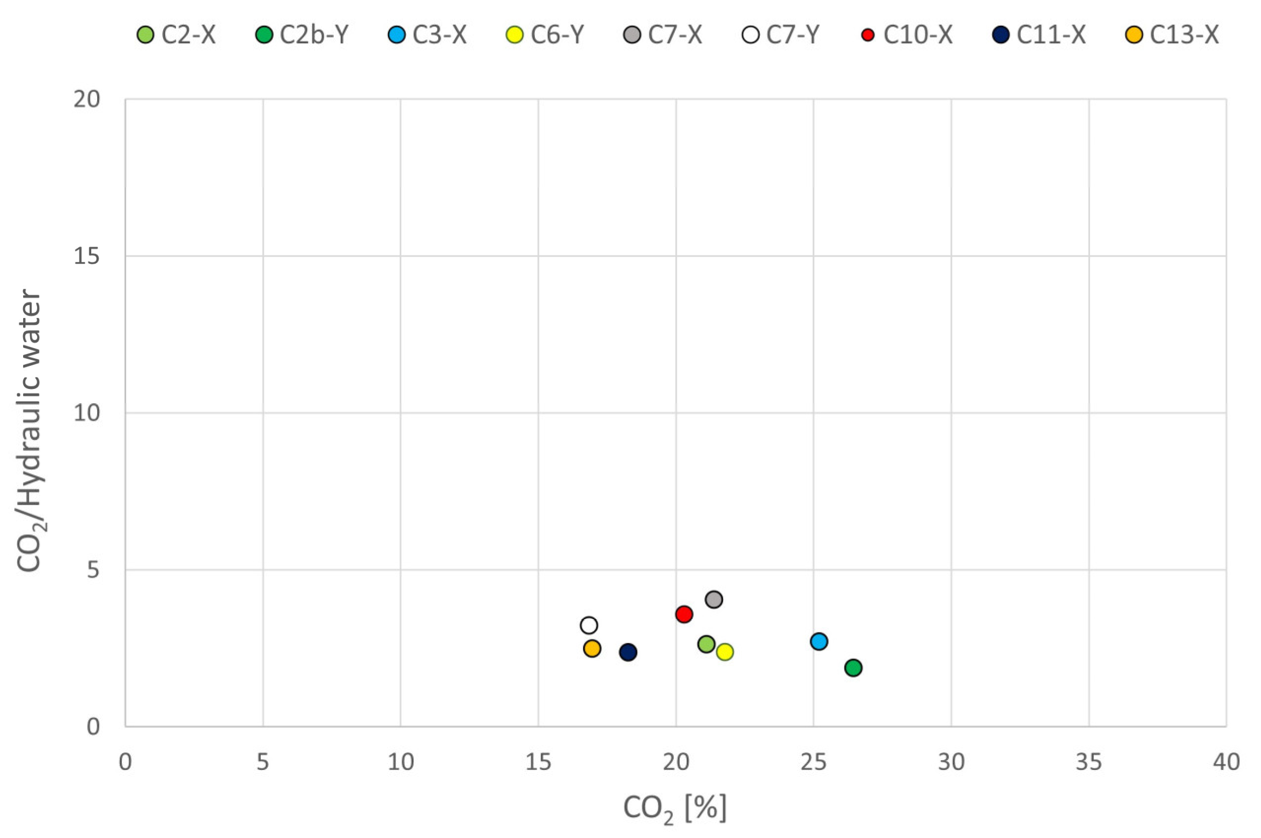 Applsci 12 05200 g006