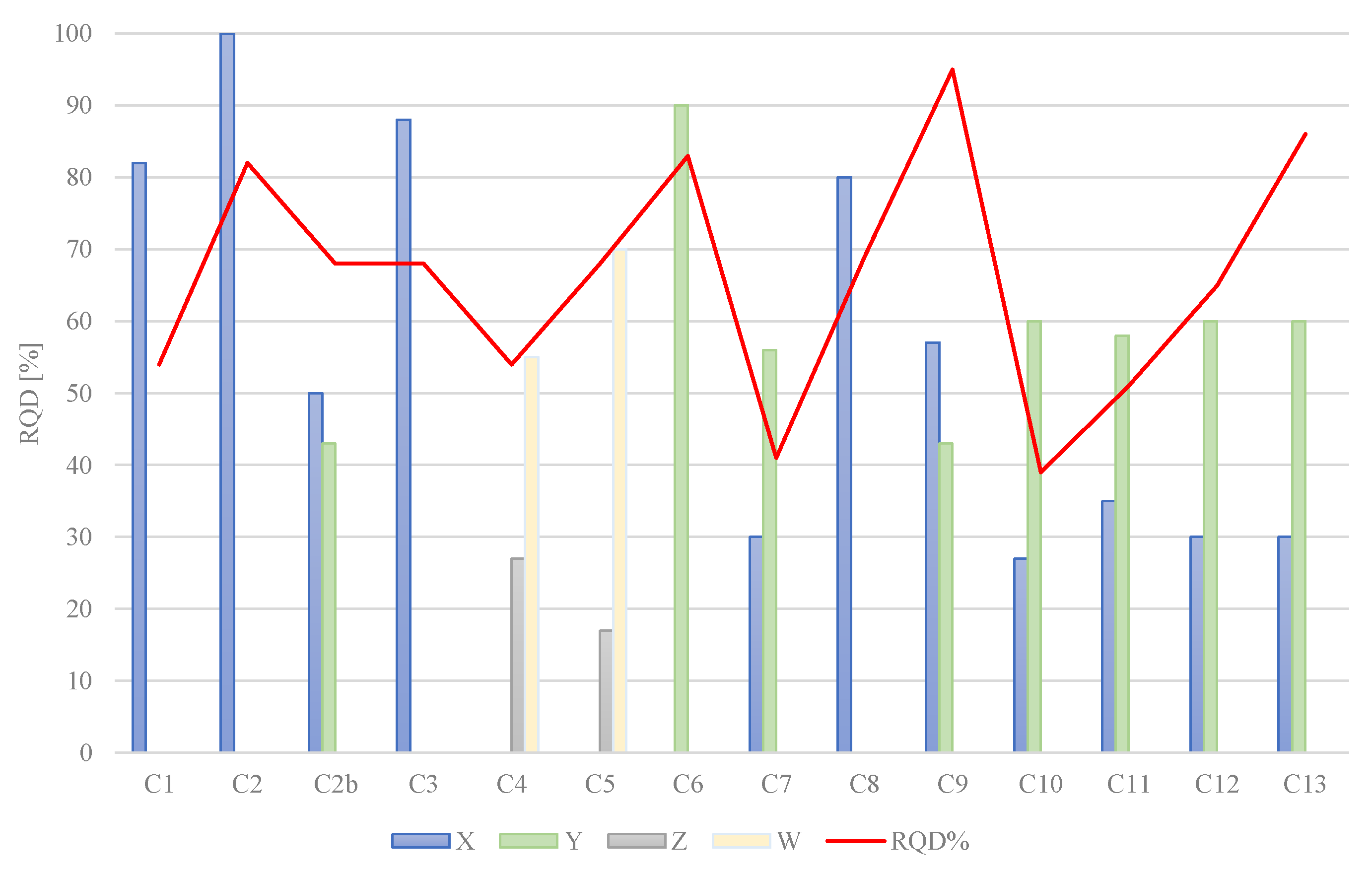 Applsci 12 05200 g007