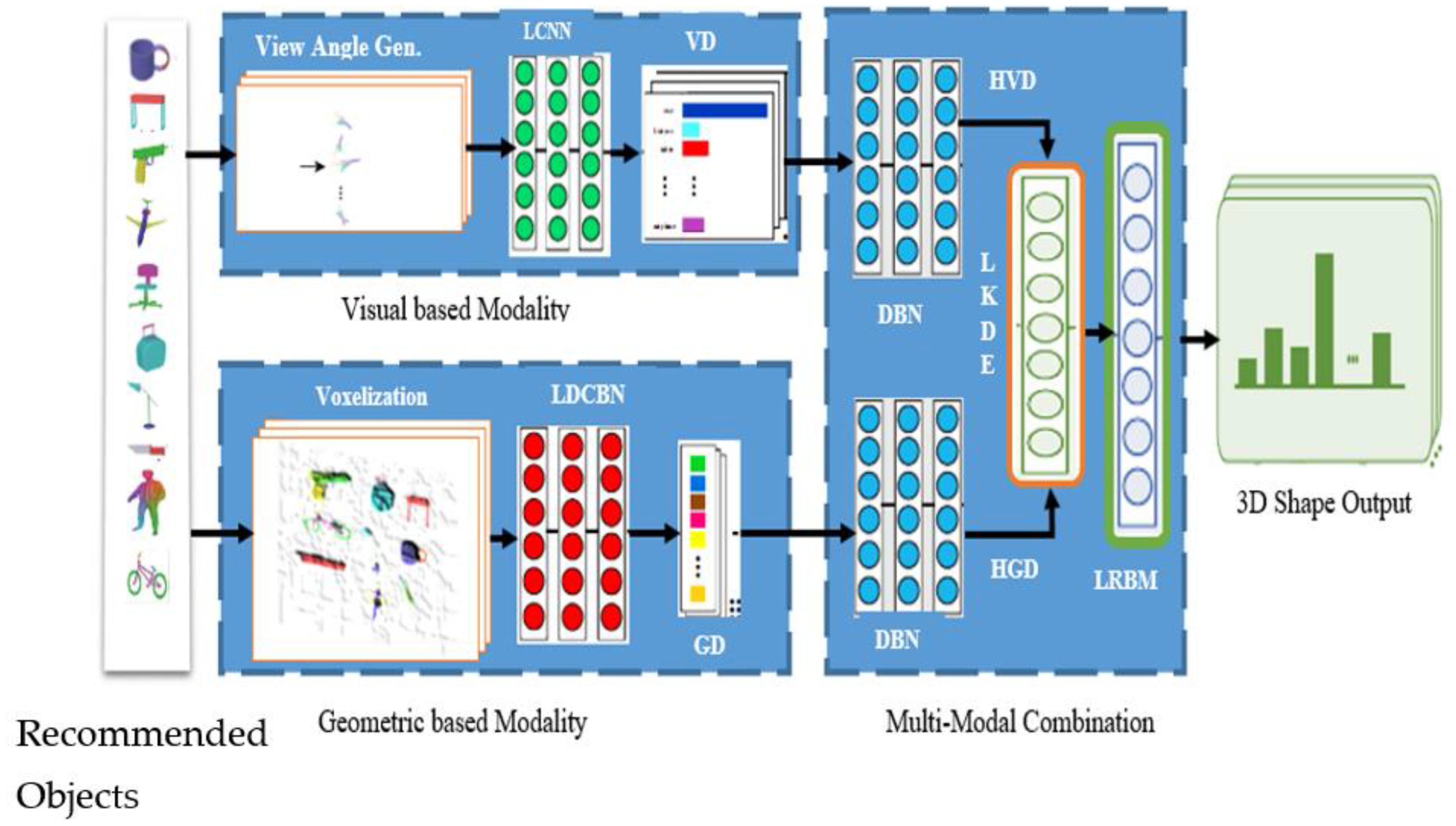 Applsci 12 05202 g001