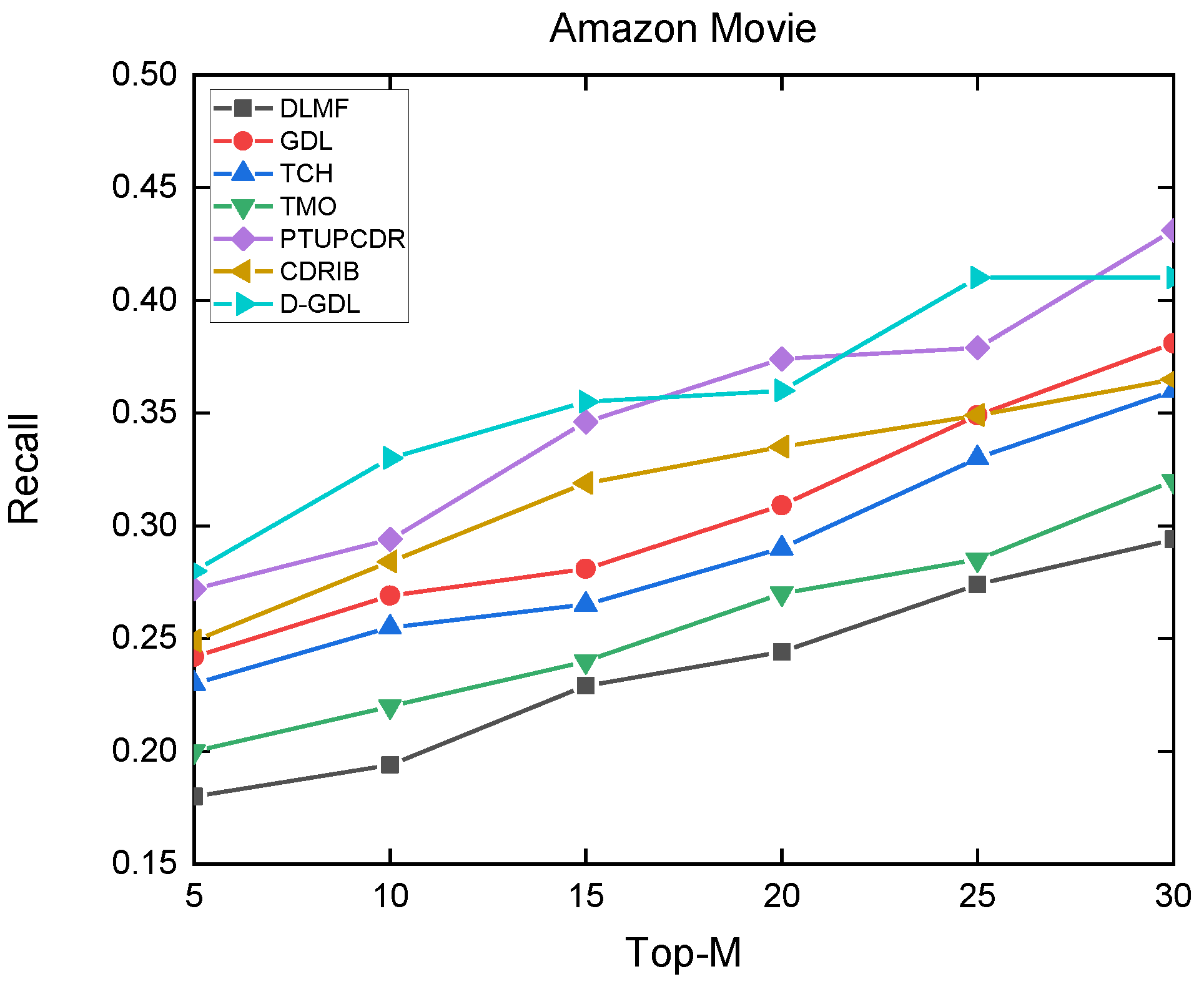 Applsci 12 05202 g0a10