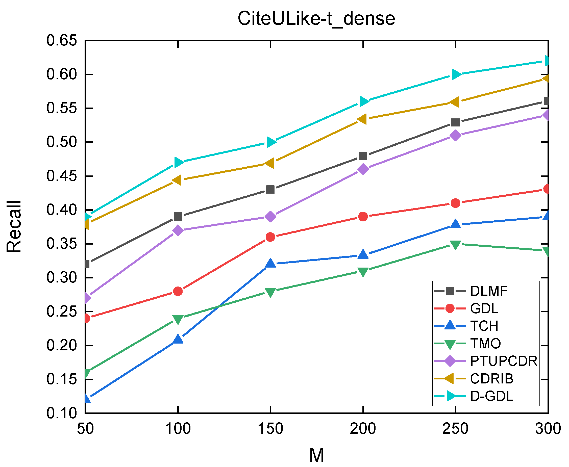 Applsci 12 05202 g0a6