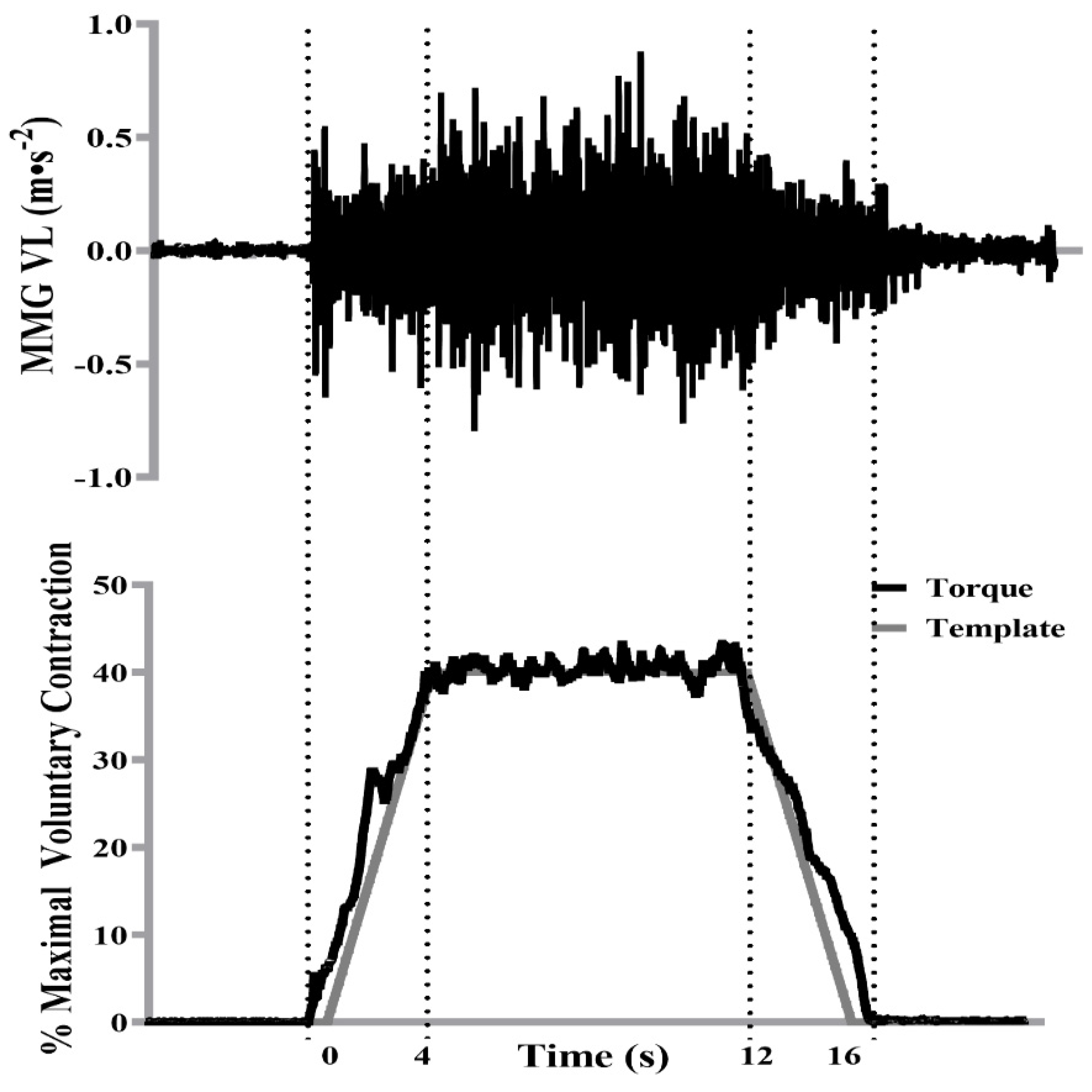 Applsci 12 05213 g001