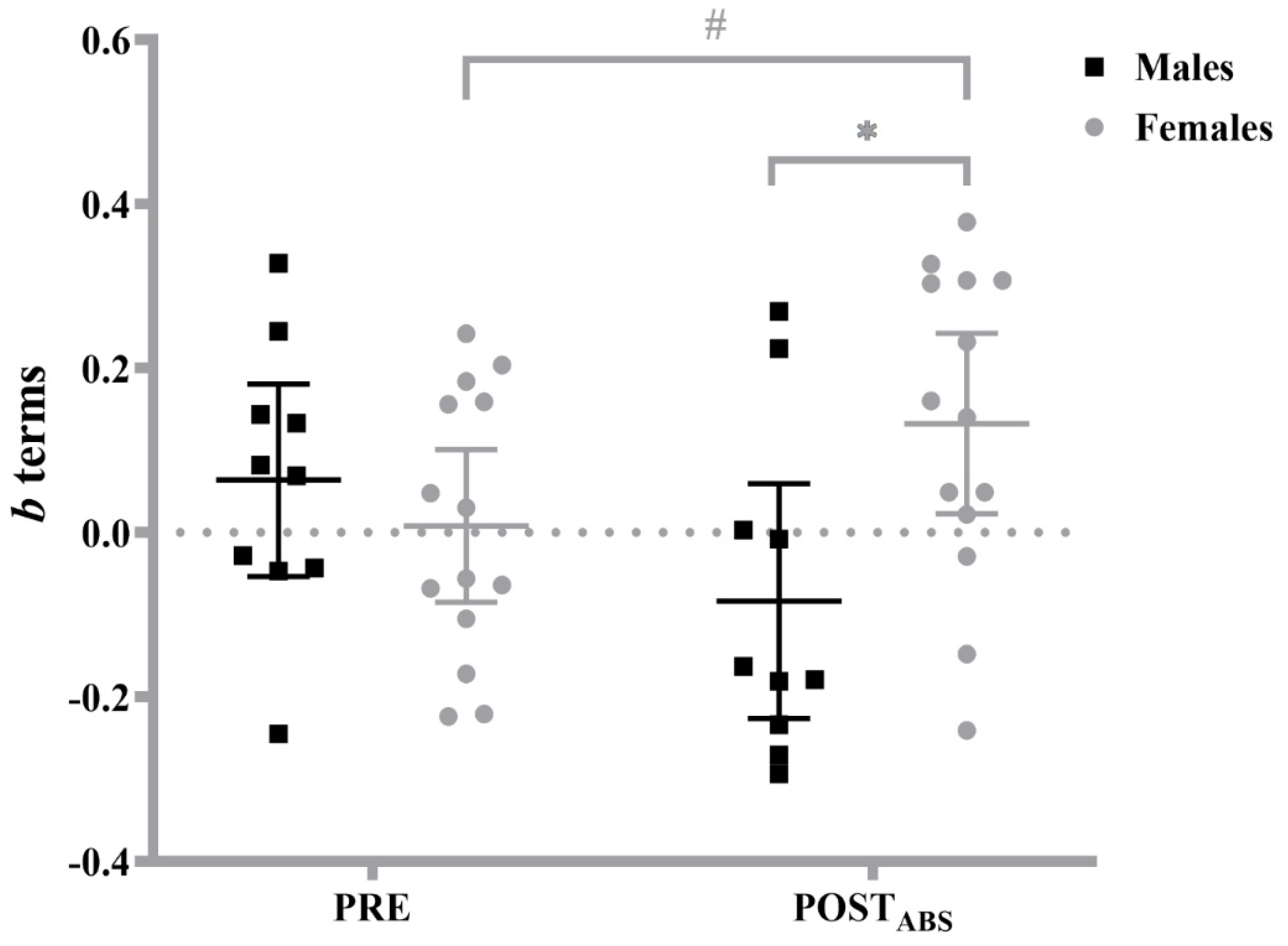 Applsci 12 05213 g002