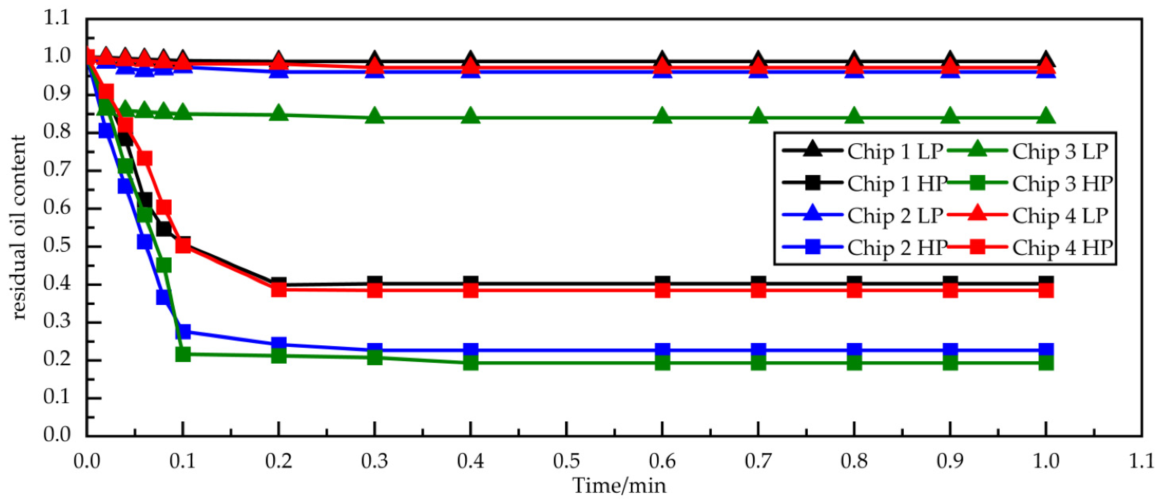 Applsci 12 05215 g005