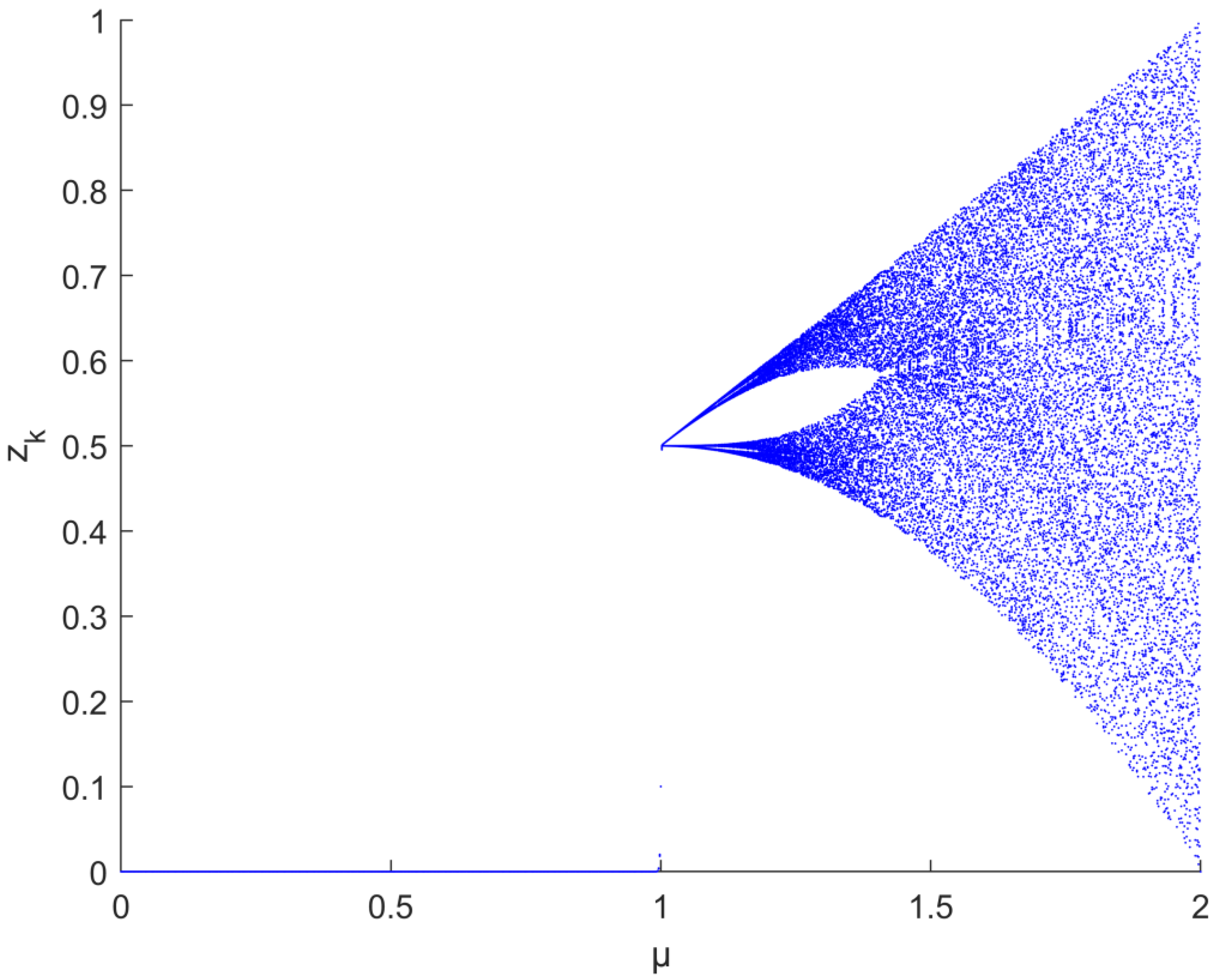 Applsci 12 05221 g002