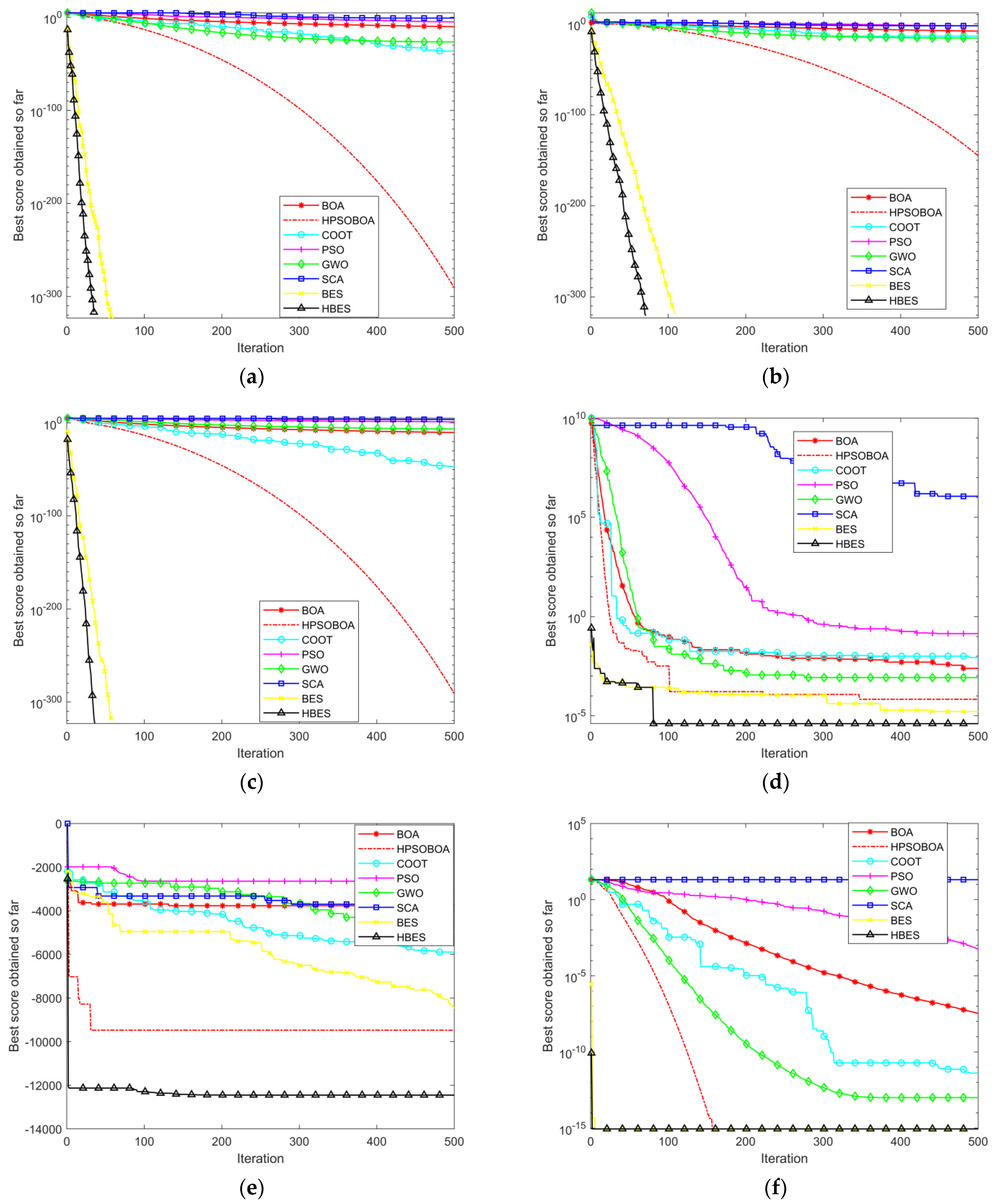 Applsci 12 05221 g004a