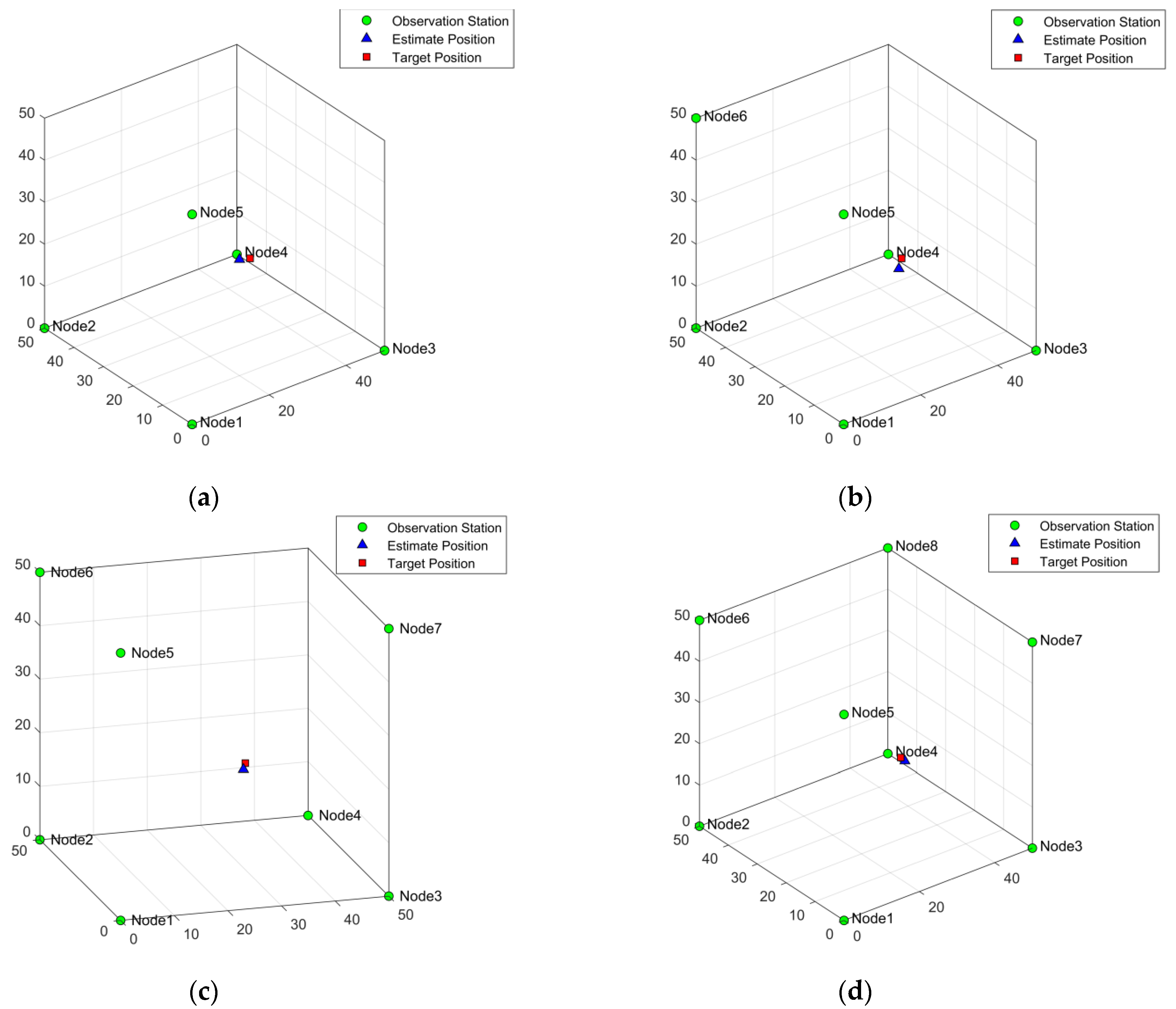 Applsci 12 05221 g008
