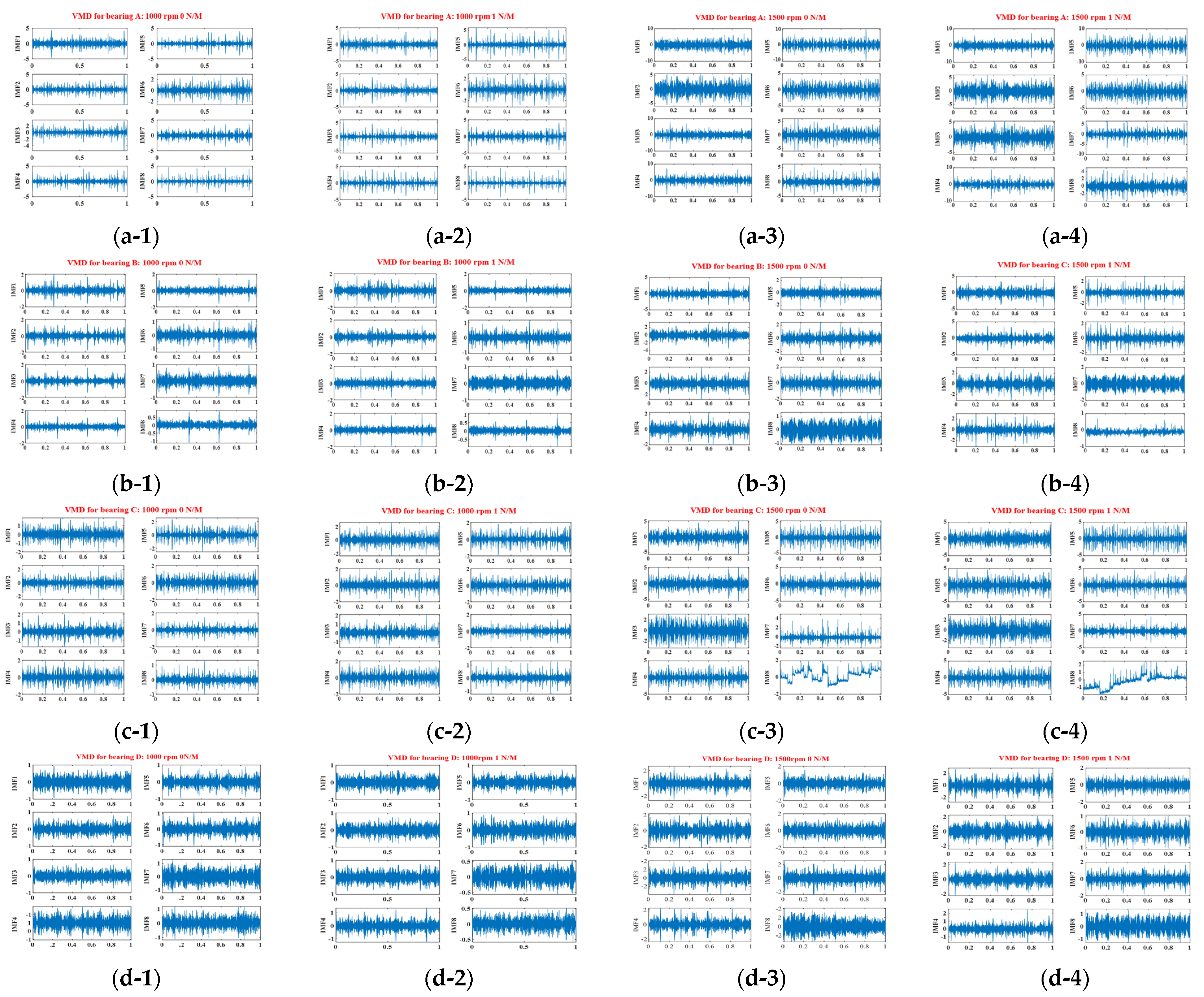 Applsci 12 05240 g004