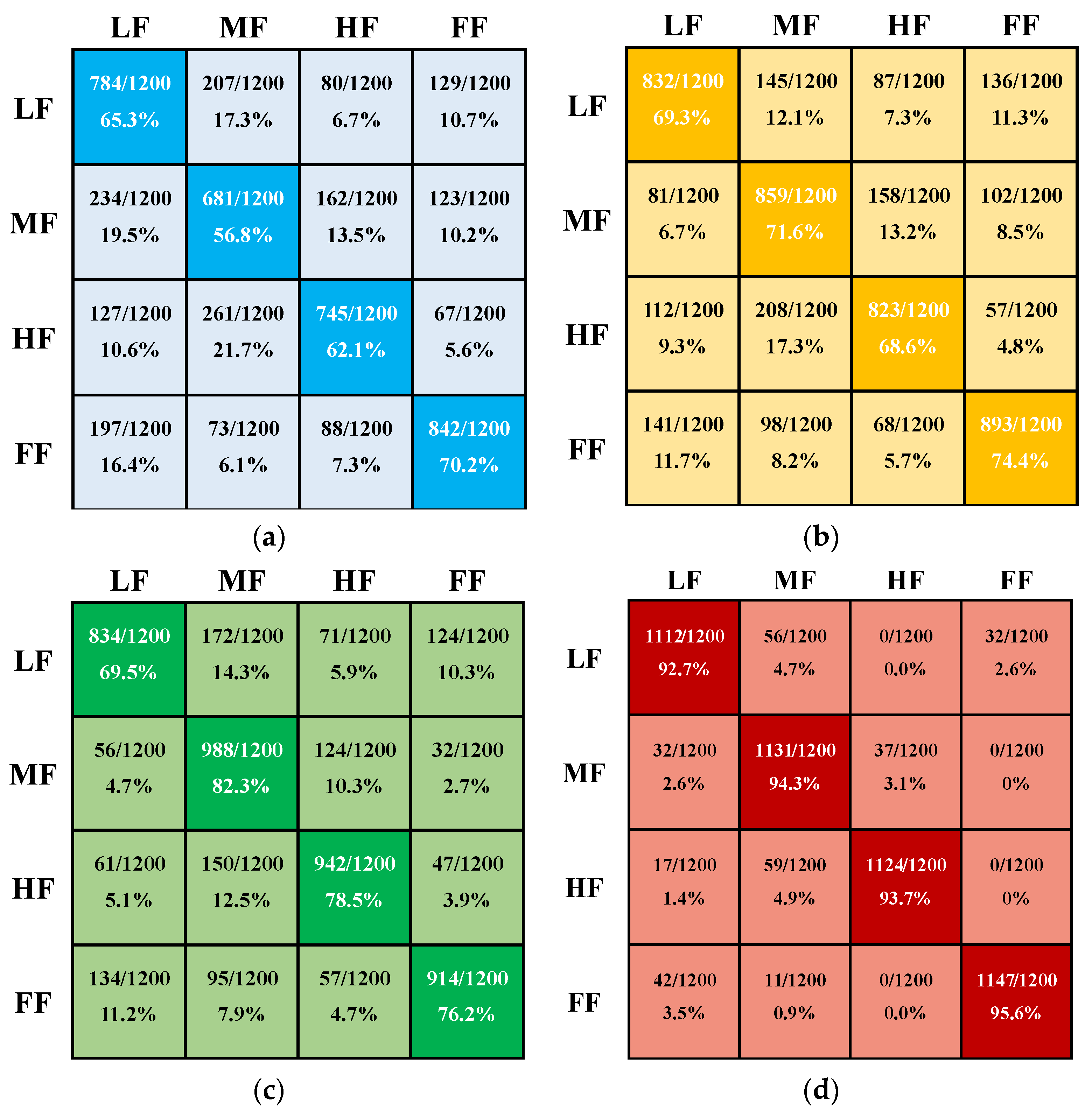 Applsci 12 05240 g005