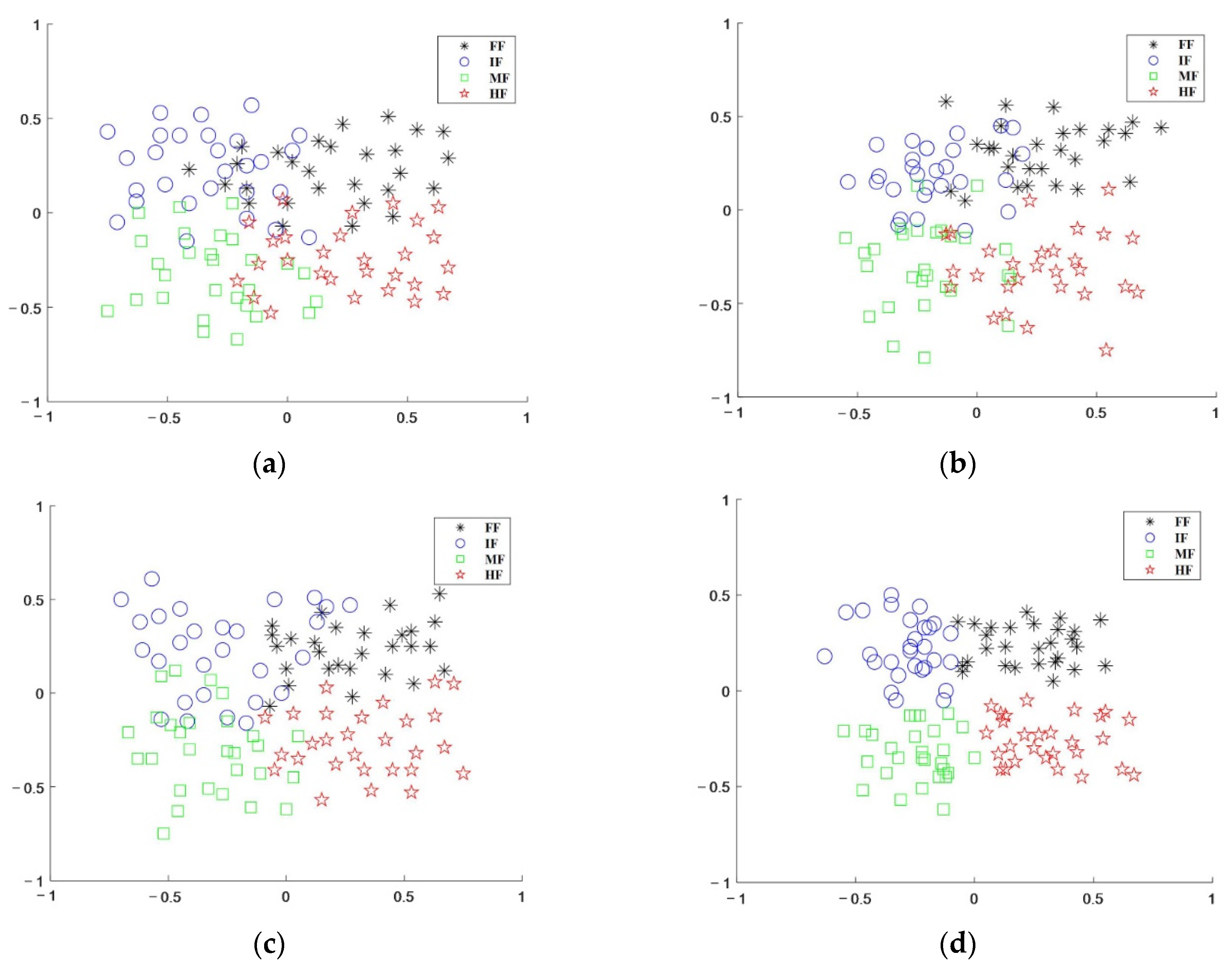 Applsci 12 05240 g008