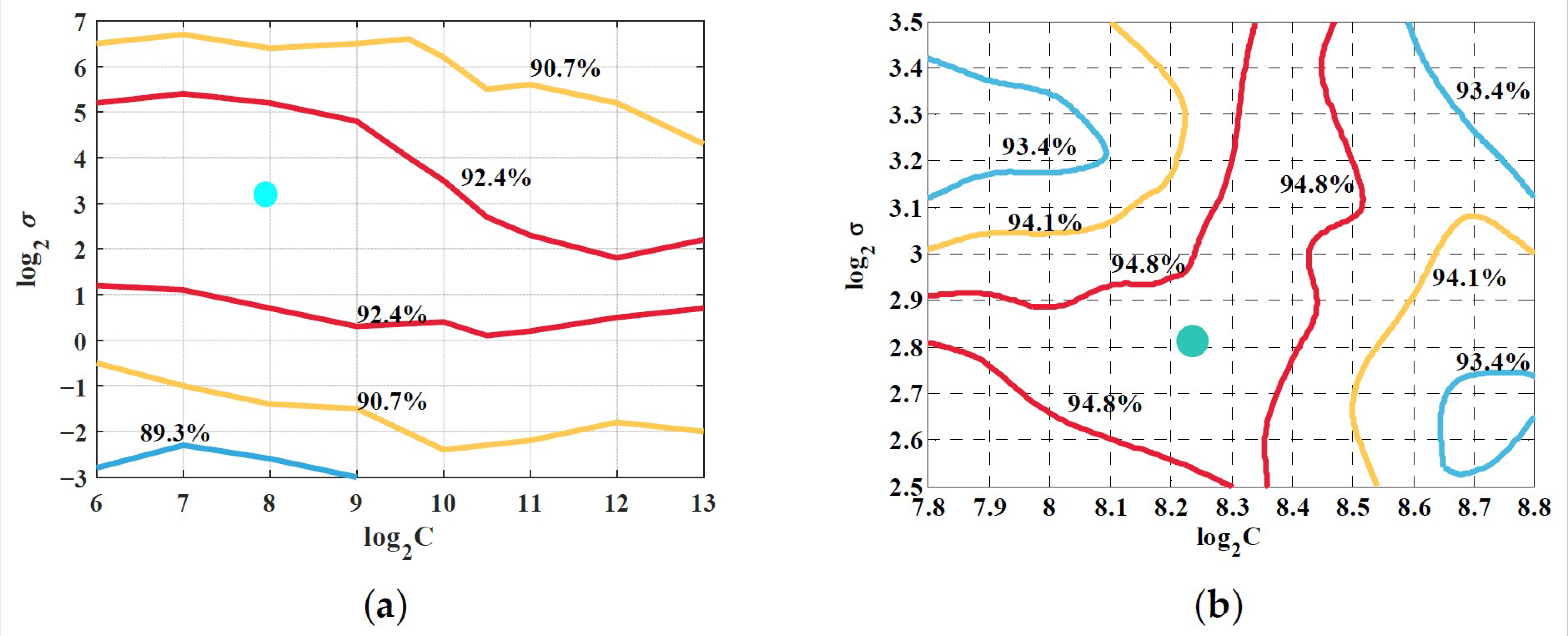 Applsci 12 05240 g009