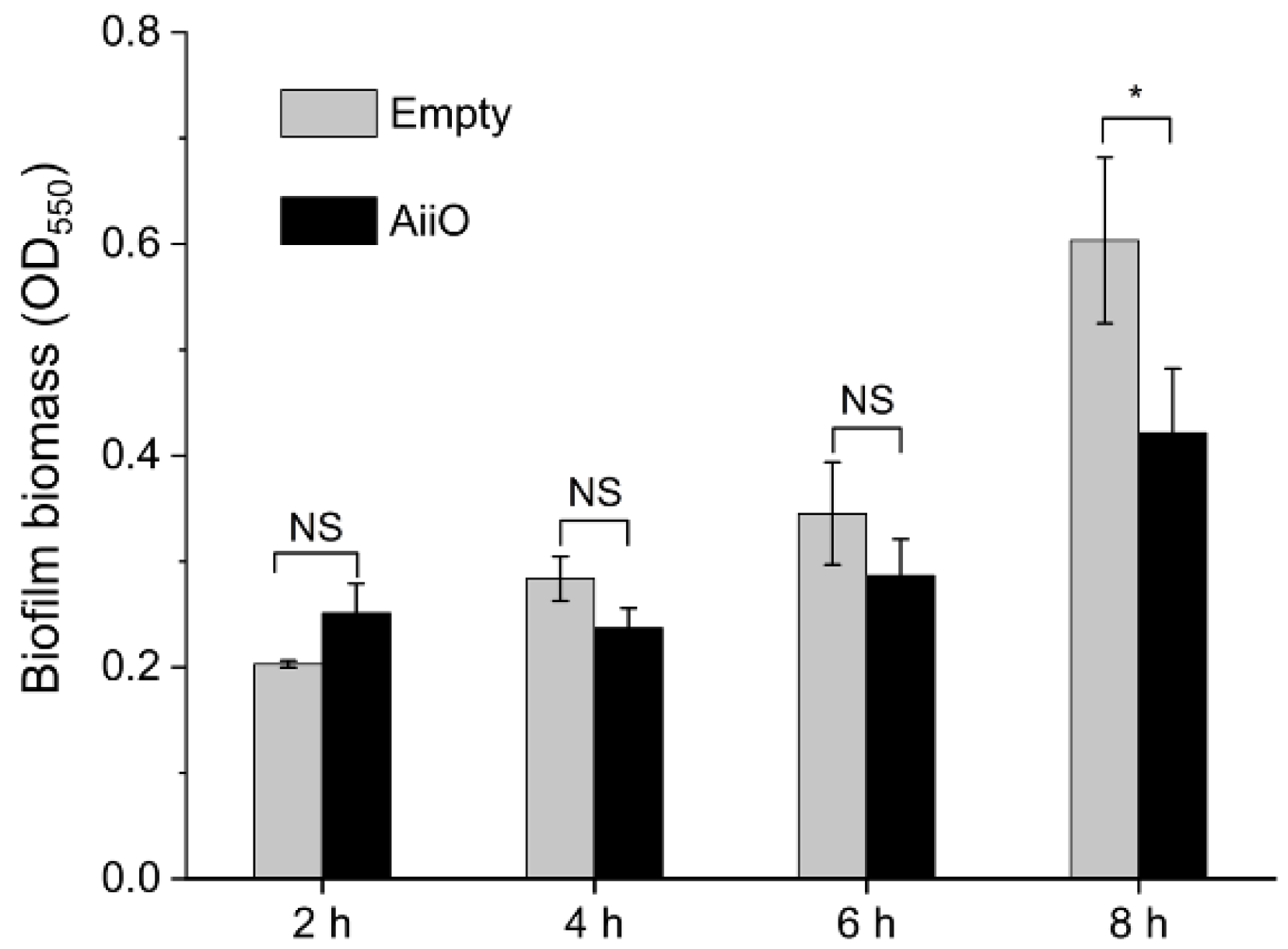 Applsci 12 05245 g006
