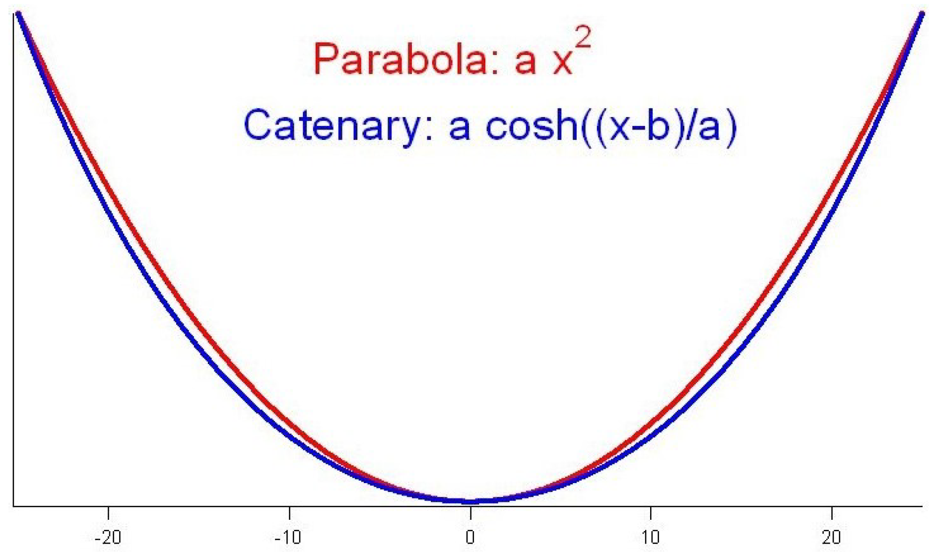 Applsci 12 05253 g002