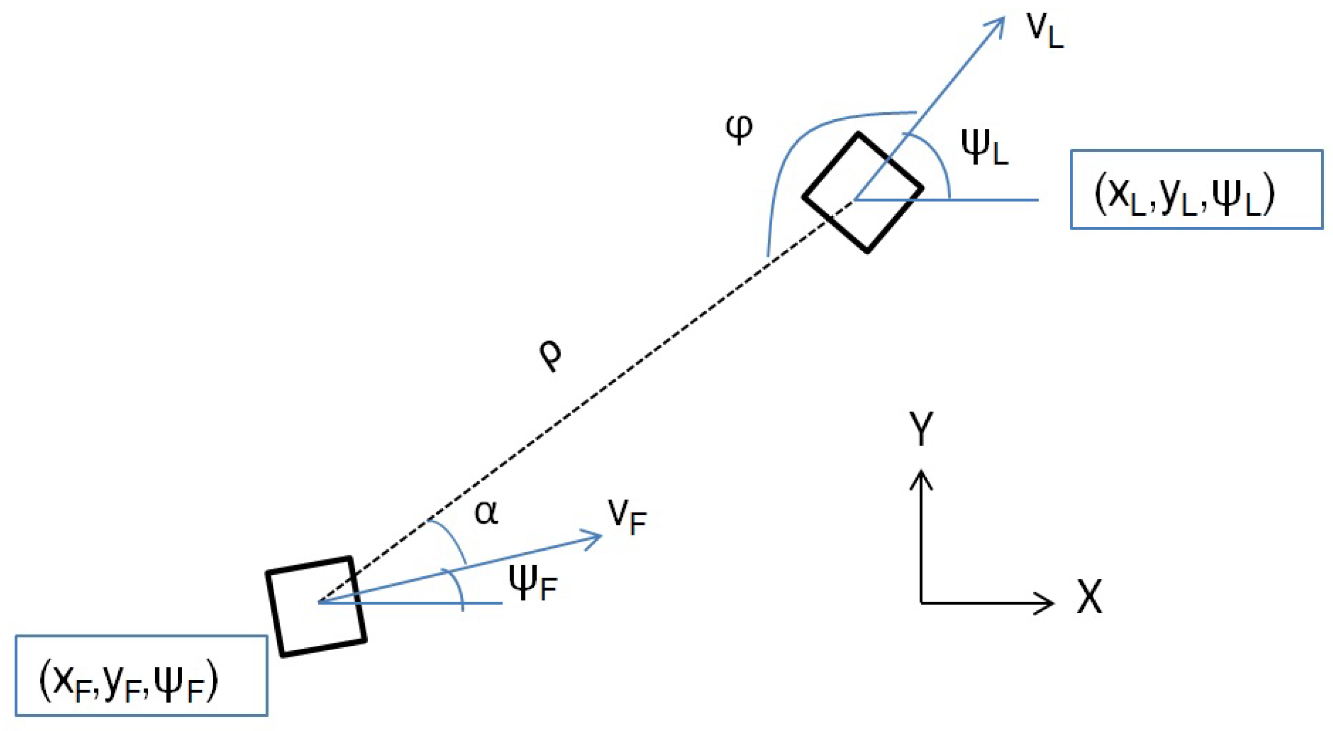 Applsci 12 05253 g003