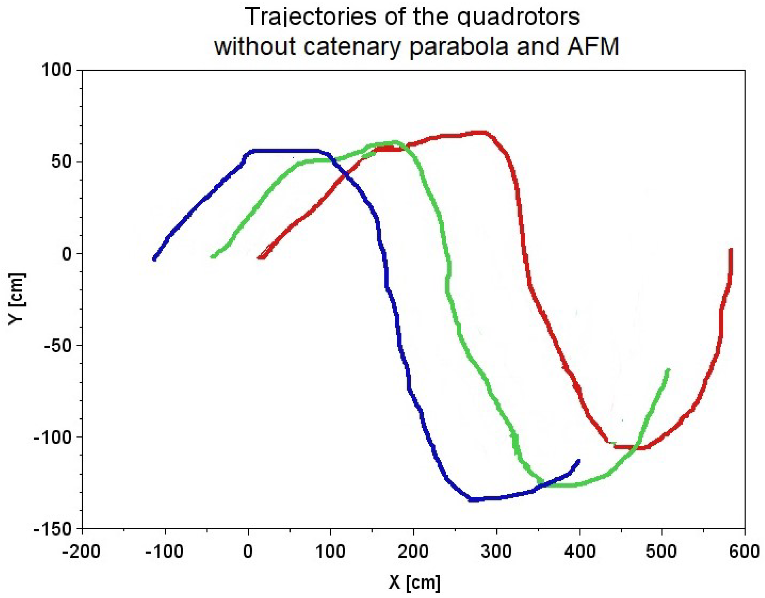 Applsci 12 05253 g014