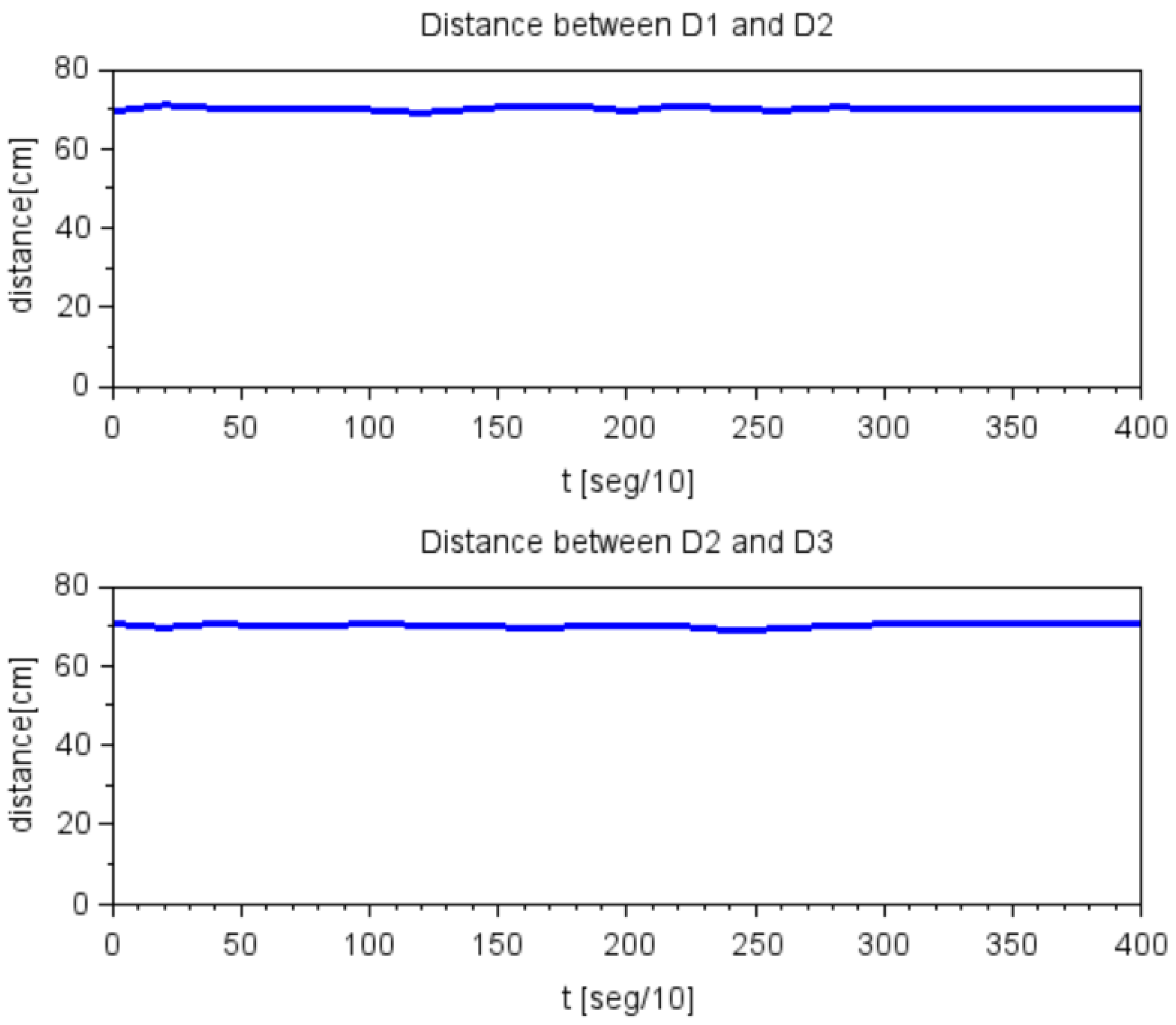 Applsci 12 05253 g018