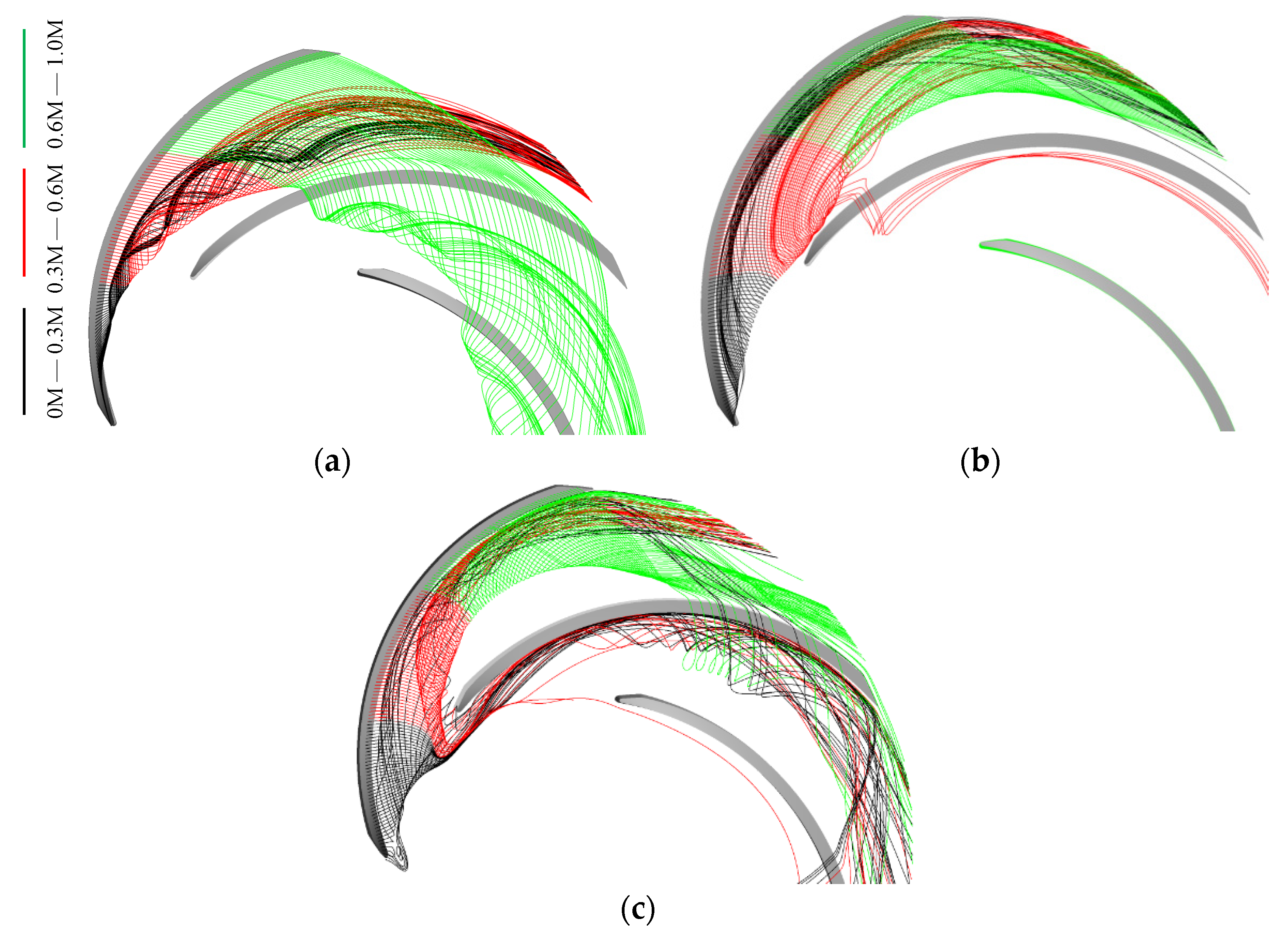 Applsci 12 05270 g008