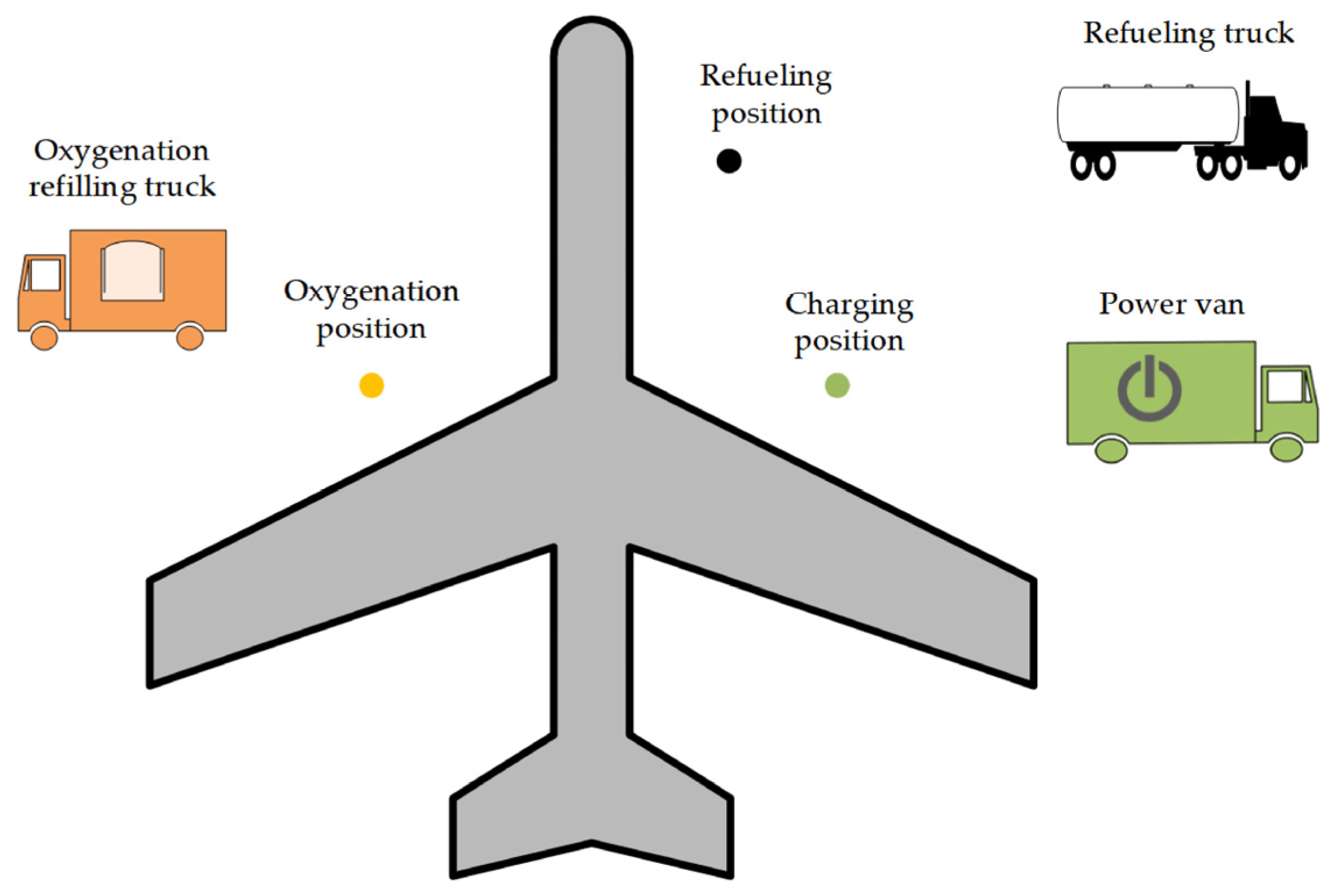 Applsci 12 05279 g003