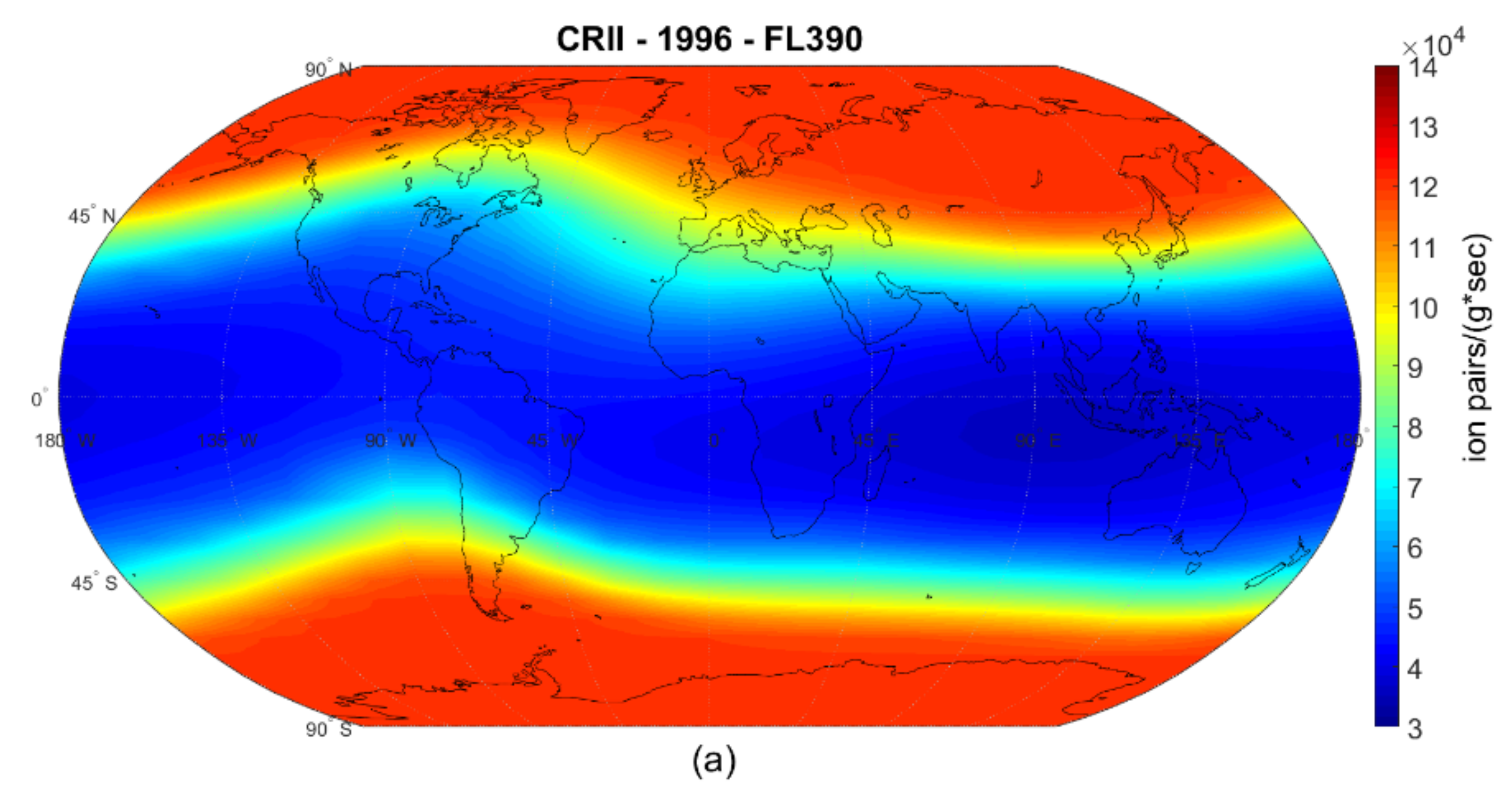 Applied Sciences | Free Full-Text | Estimation of Cosmic-Ray-Induced  Atmospheric Ionization and Radiation at Commercial Aviation Flight Altitudes