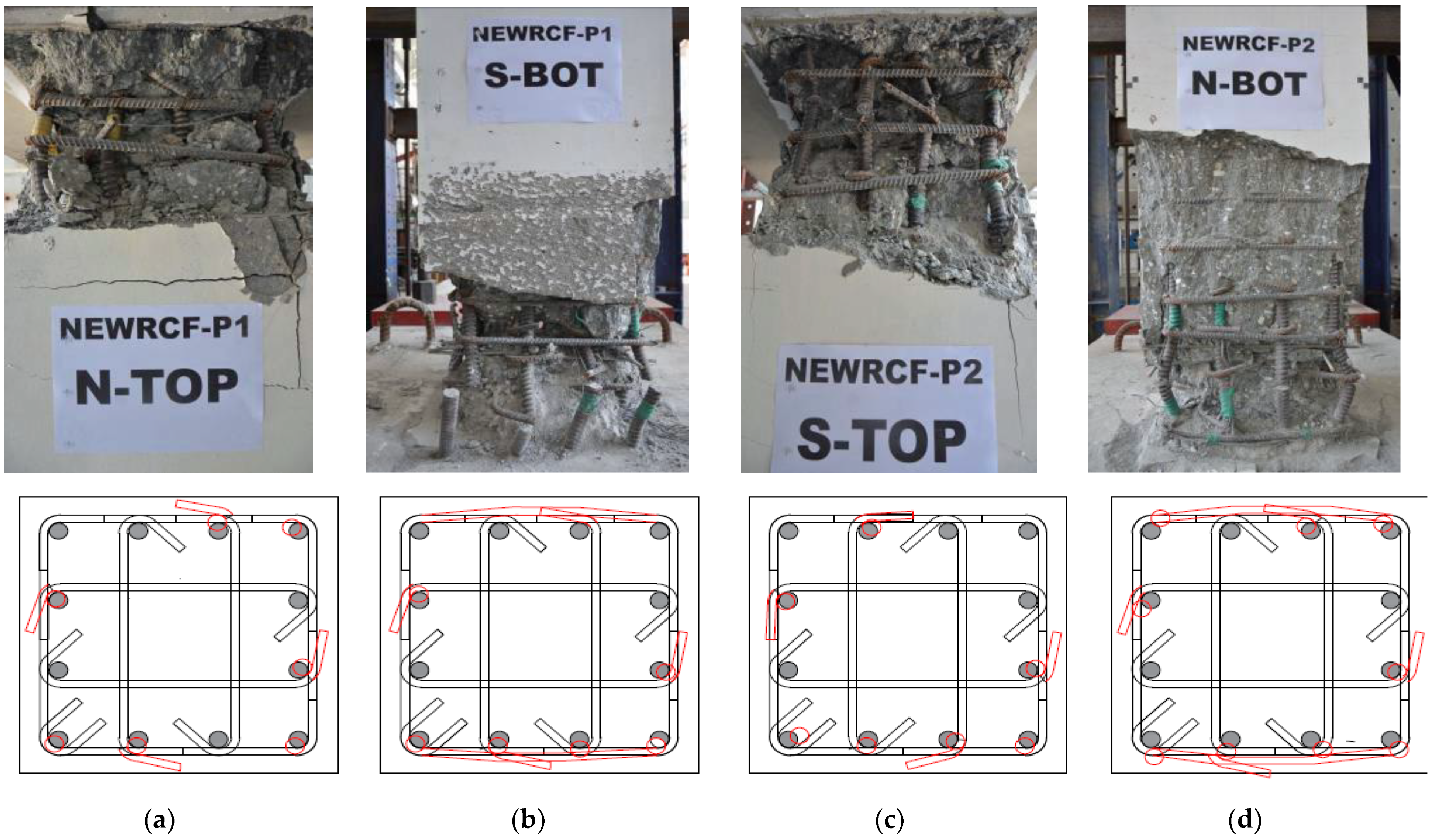 Applsci 12 05326 g007