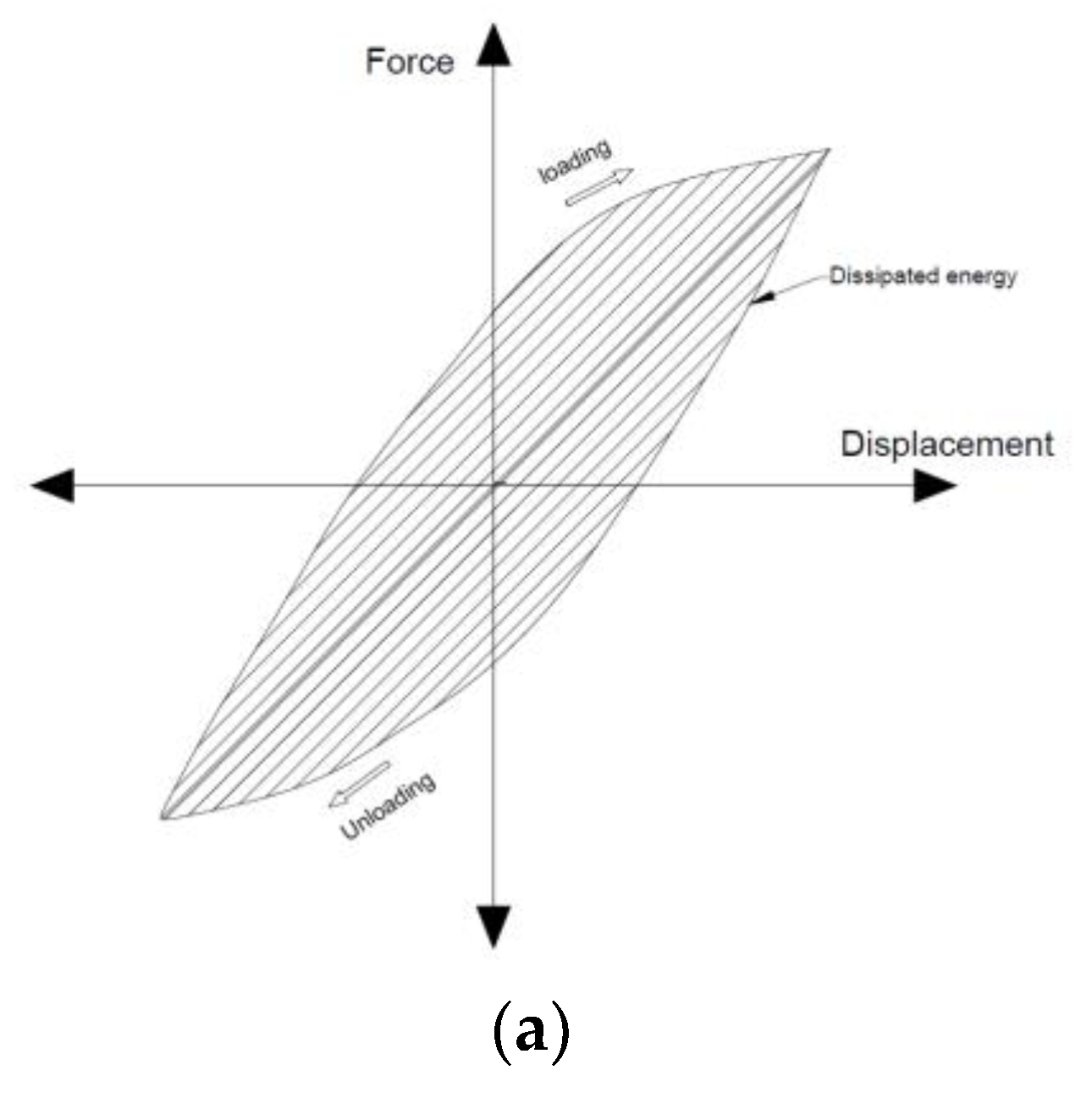 Applsci 12 05326 g012a