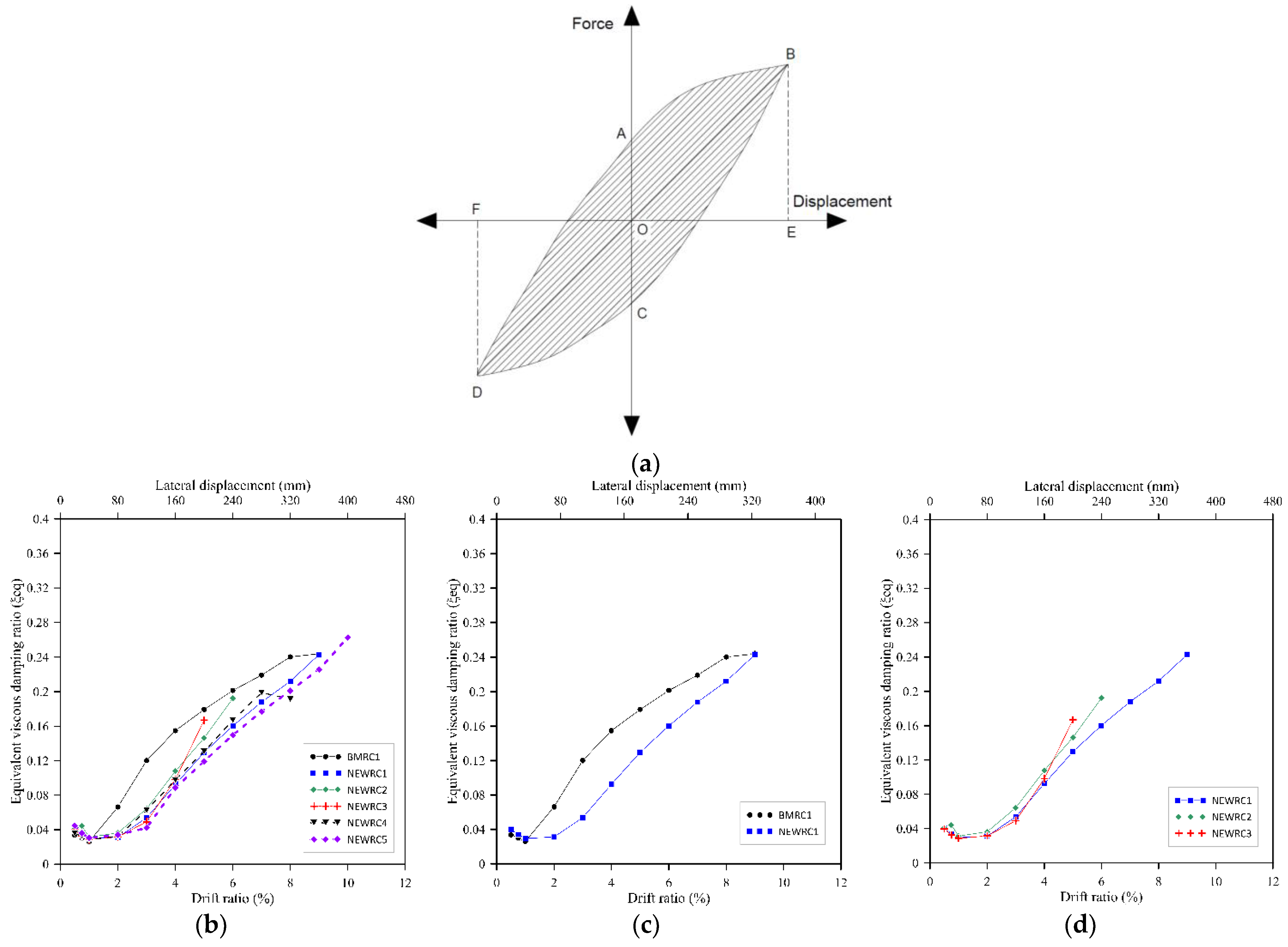 Applsci 12 05326 g013a