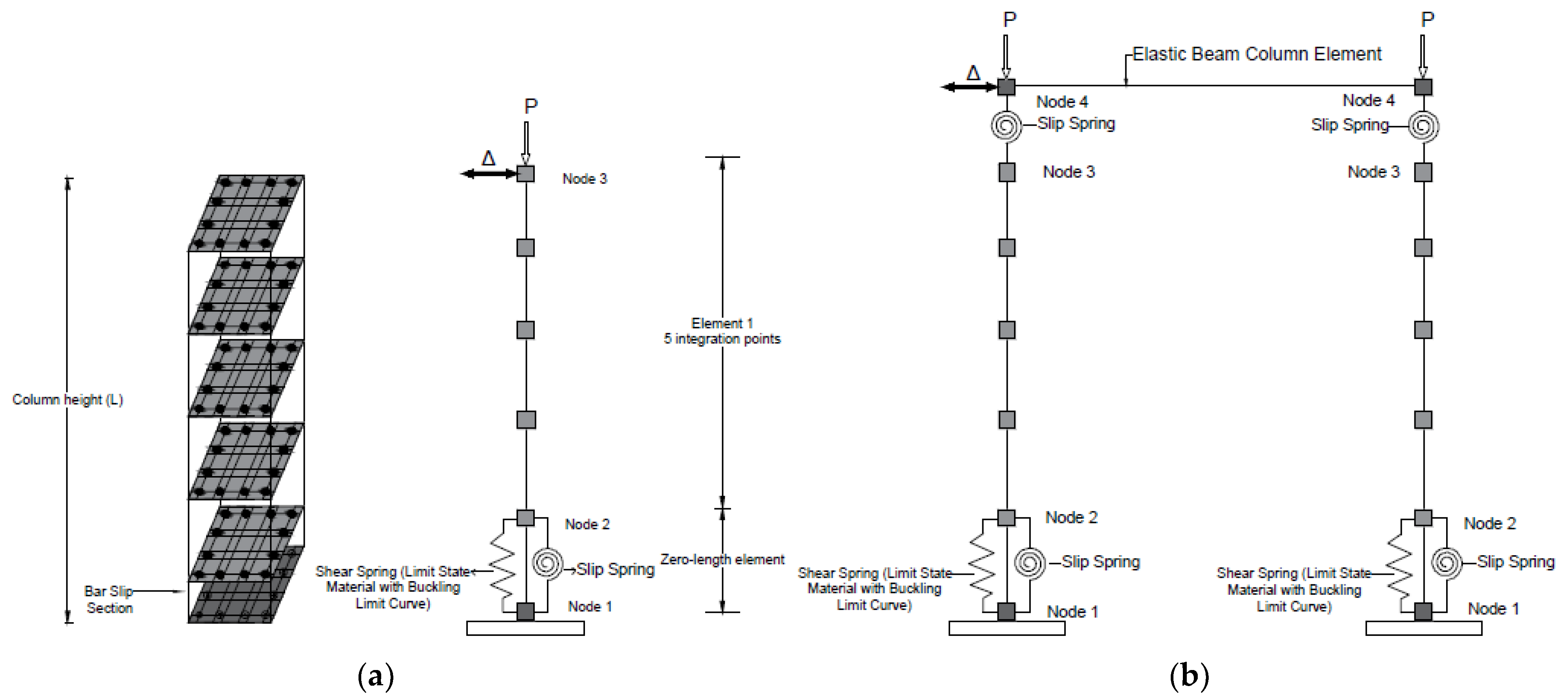 Applsci 12 05326 g016