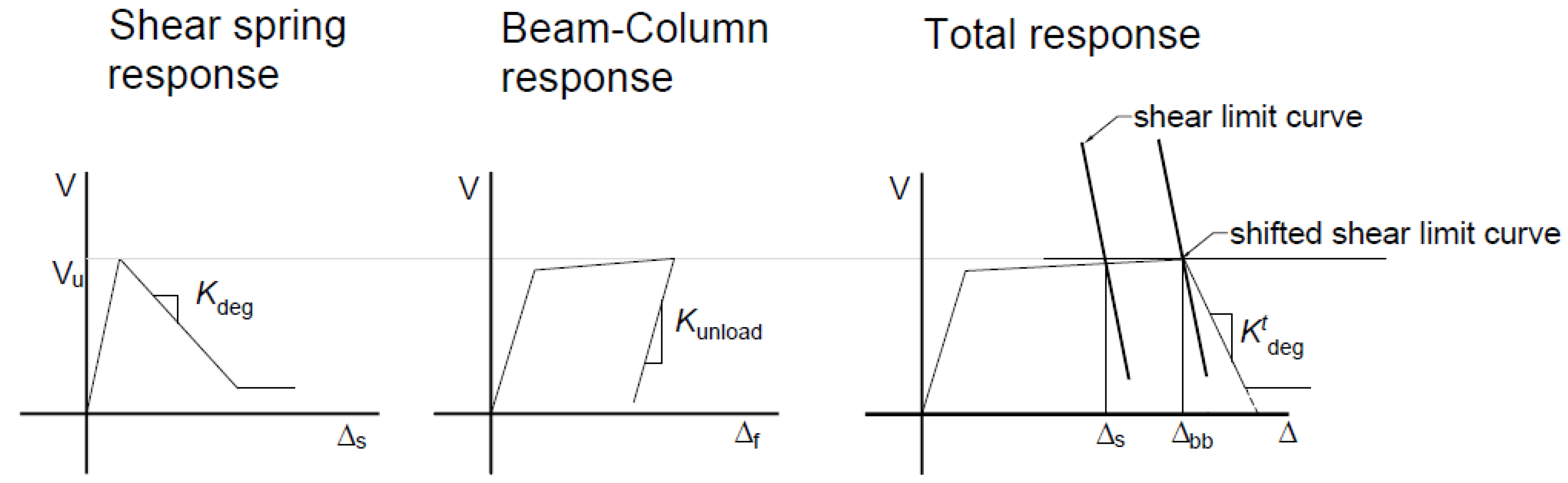 Applsci 12 05326 g017