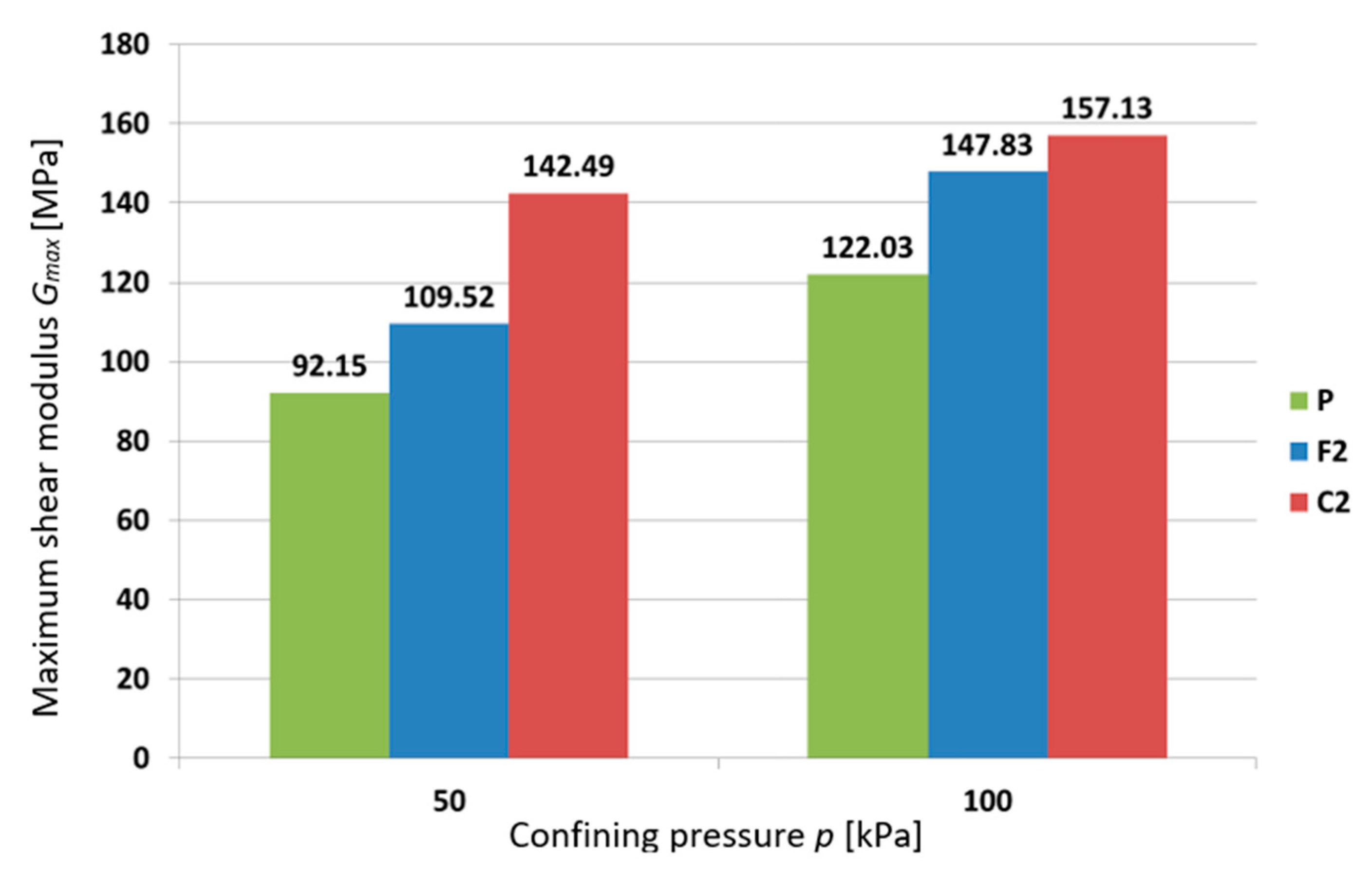 Applsci 12 05332 g010