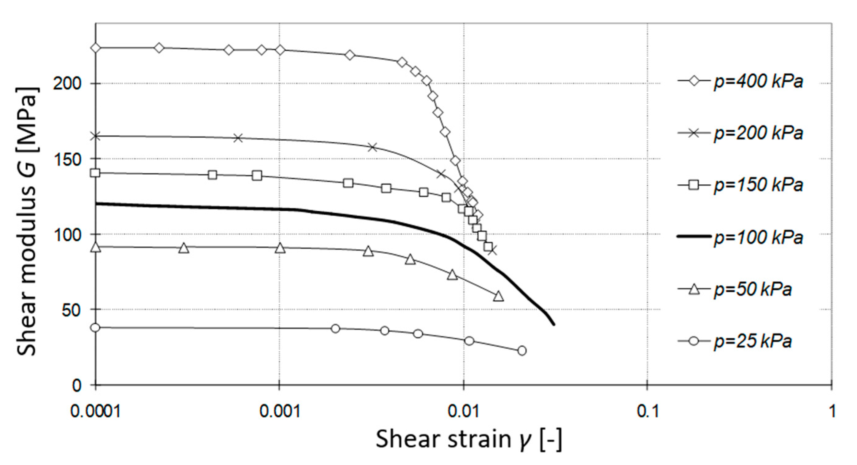 Applsci 12 05332 g011