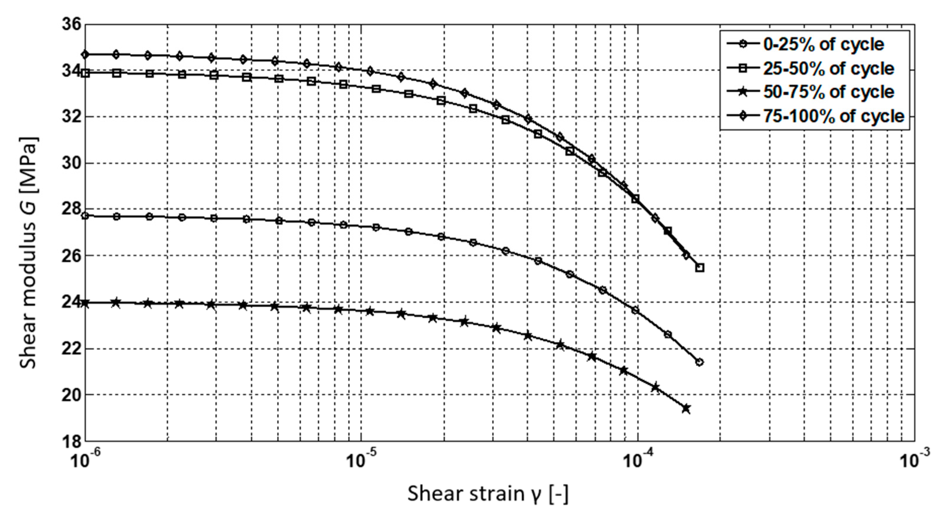 Applsci 12 05332 g014