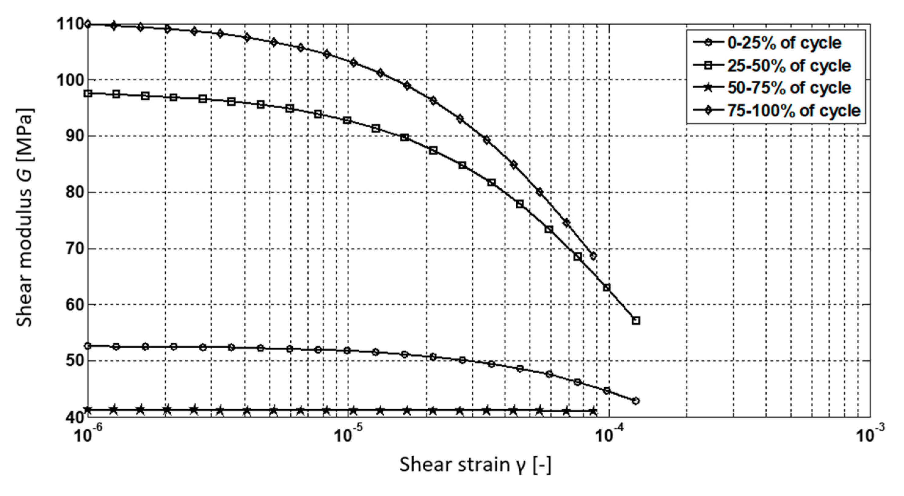 Applsci 12 05332 g016