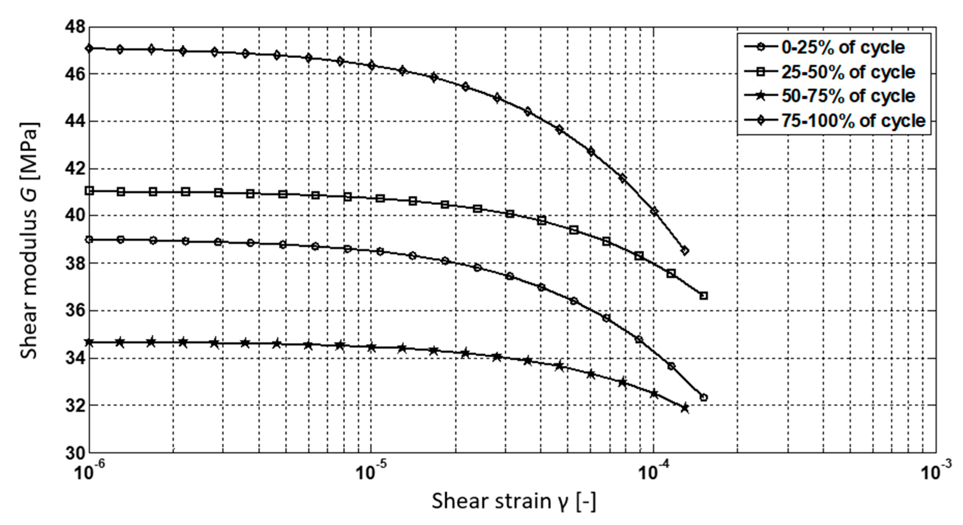 Applsci 12 05332 g018