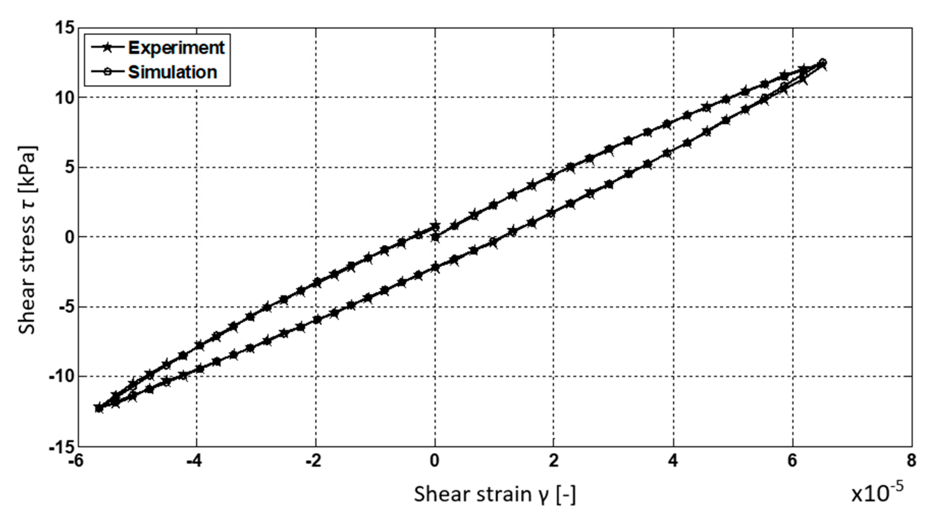 Applsci 12 05332 g019