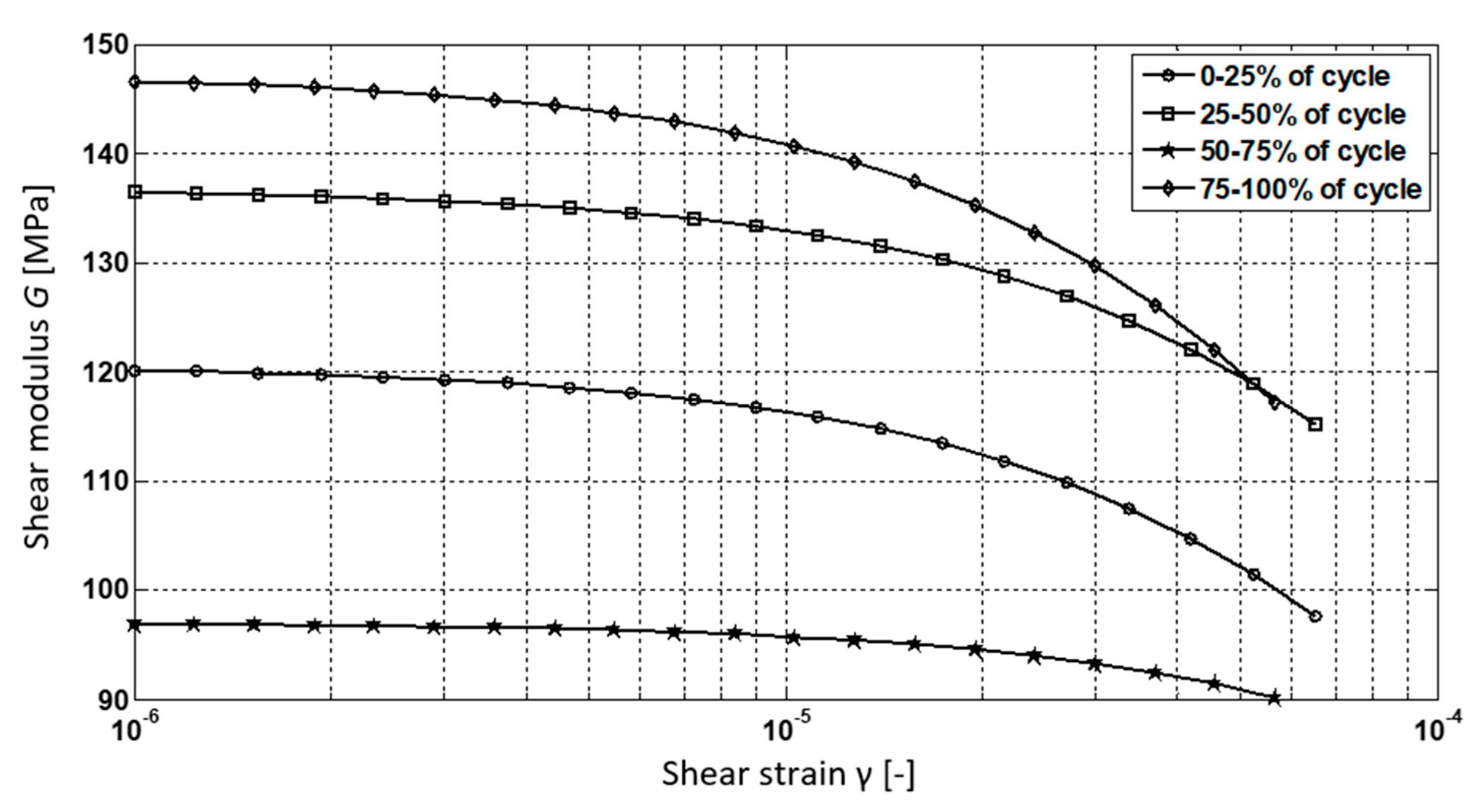 Applsci 12 05332 g020